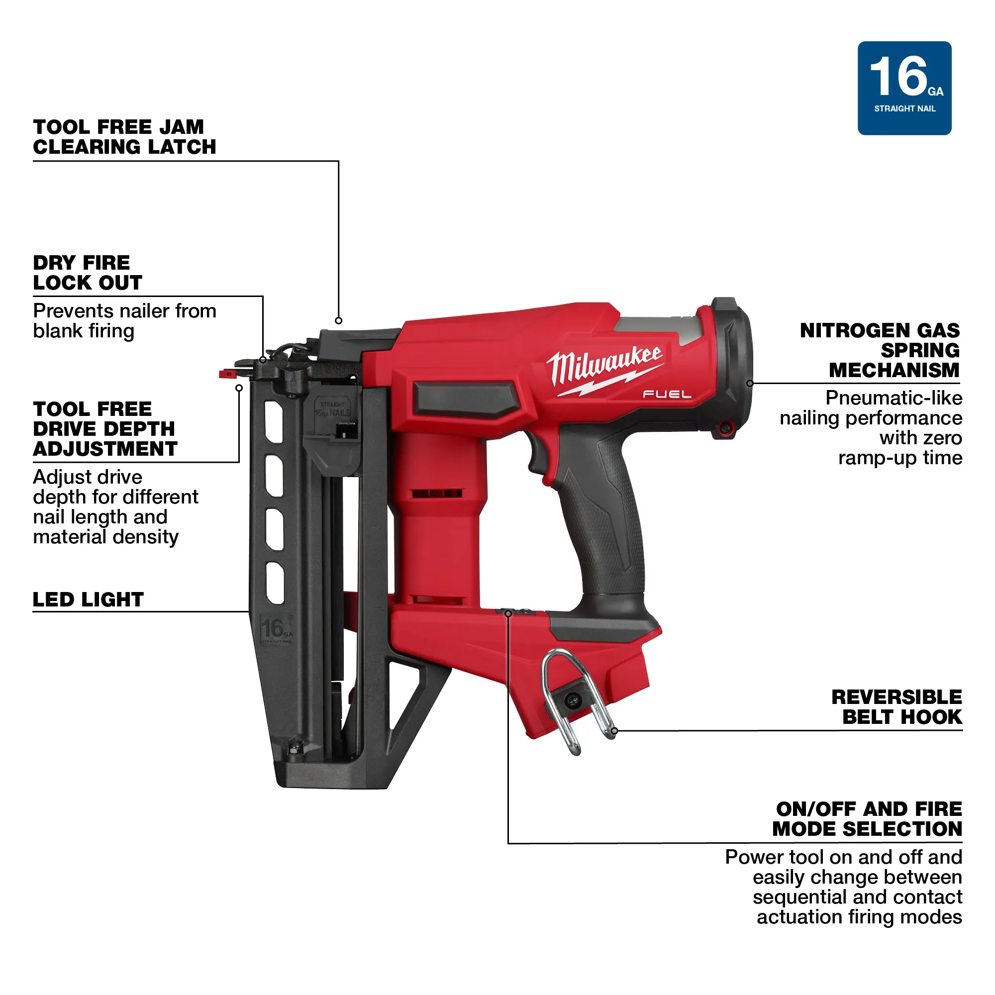 Milwaukee 3020-20, M18 FUEL™ 16 Gauge Straight Finish Nailer - Image 3