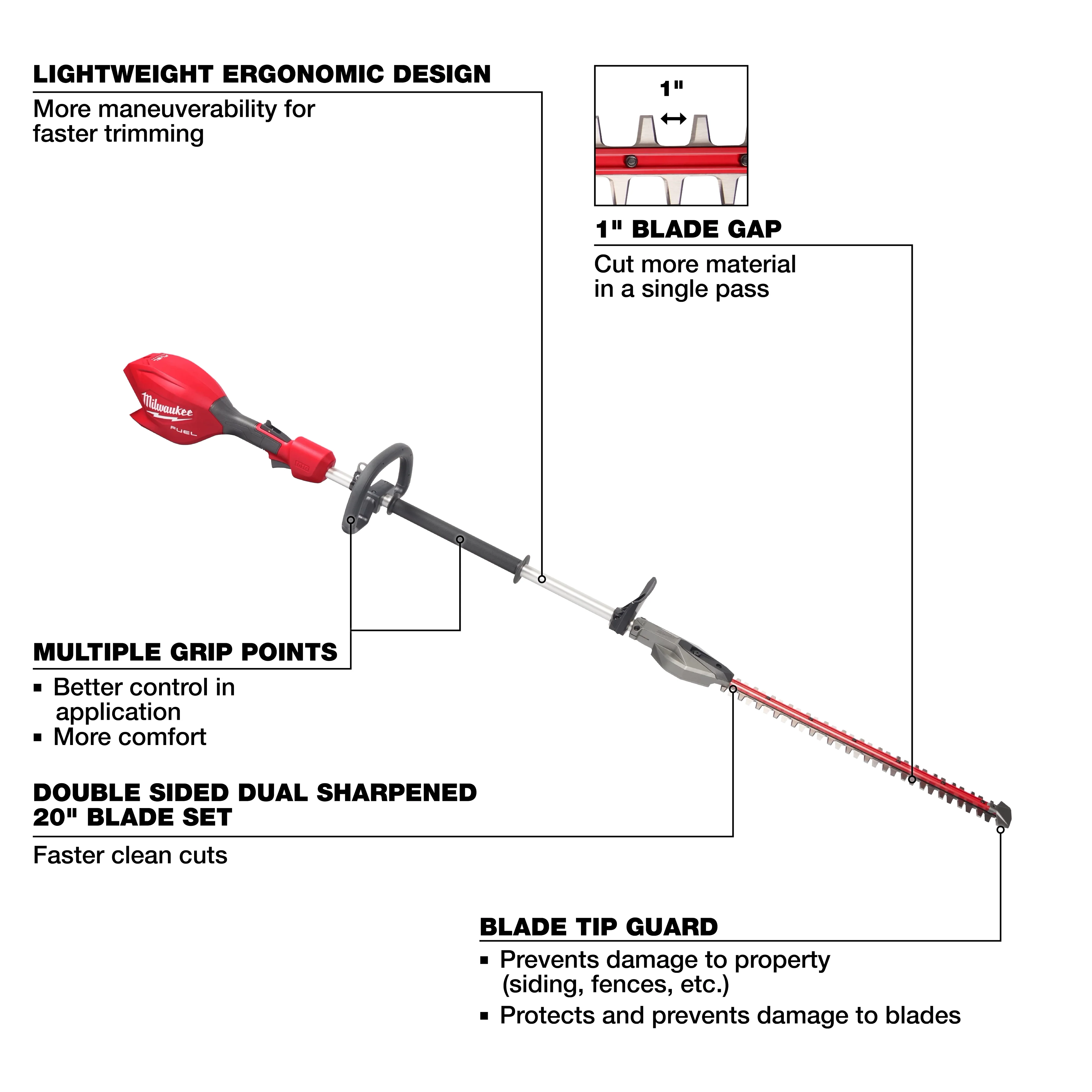 Milwaukee 3043-20, M18 FUEL™ Short Pole Hedge Trimmer (Tool Only) - Image 3