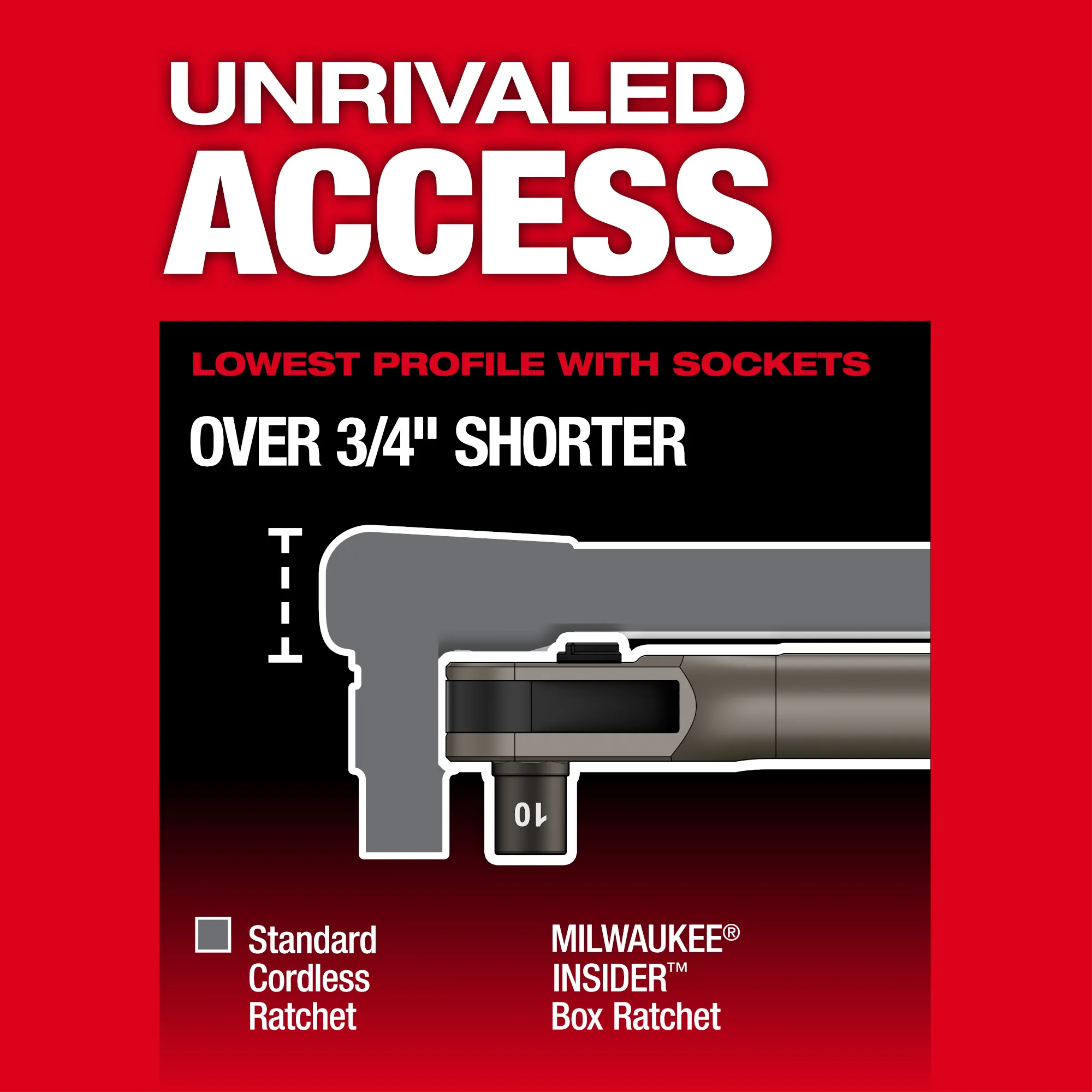 Milwaukee 3050-20, M12 FUEL™ INSIDER™ Extended Reach Box Ratchet - Image 7