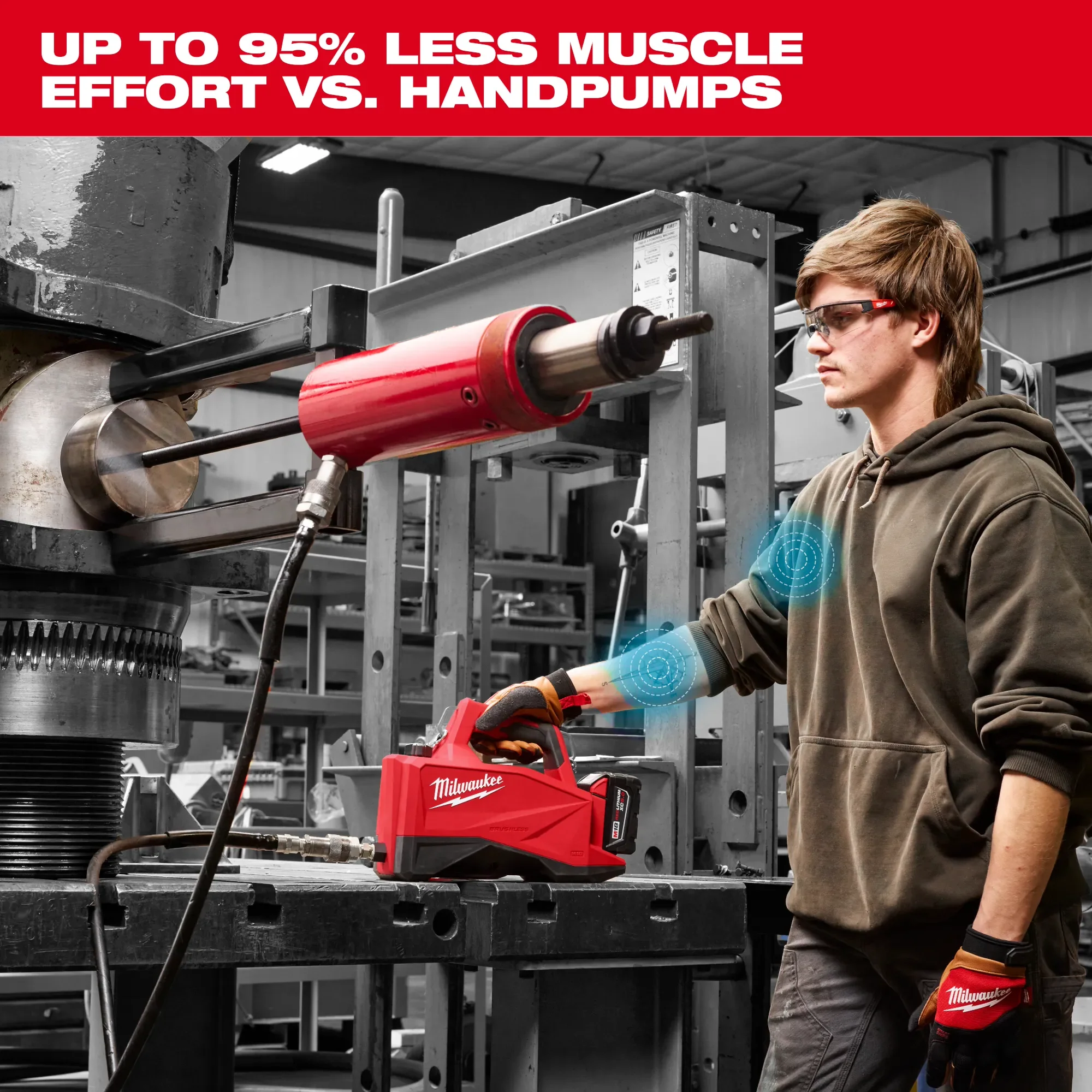 Milwaukee 3120-21, M18™ Brushless Single Acting 60in3 10,000psi Hydraulic Pump - Image 6