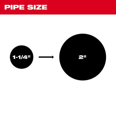 Milwaukee 3574-21, M12™ TRAPSNAKE™  4' Urinal Auger - Image 4