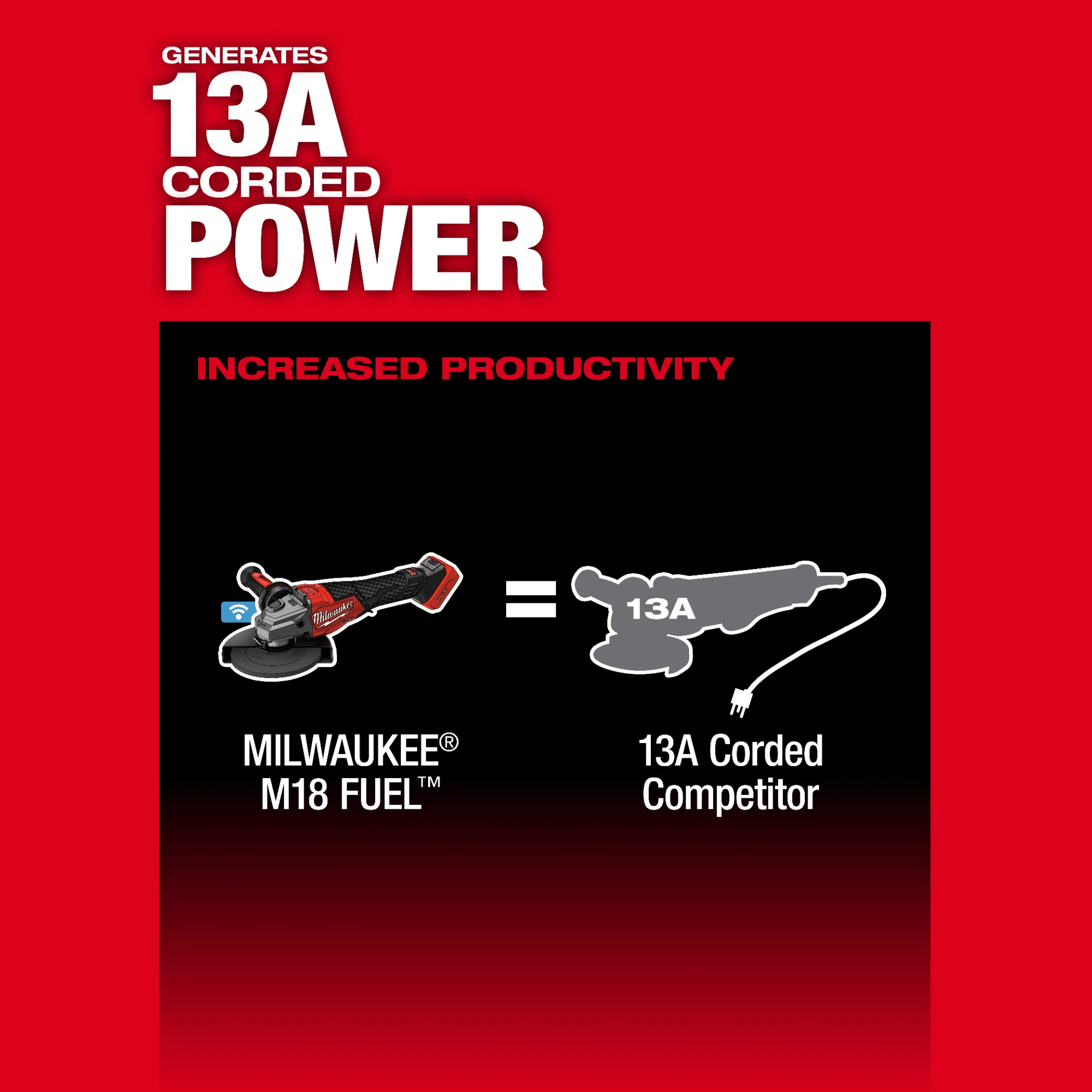 Milwaukee 3674-20, M18 FUEL™ 4-1/2"-7" Variable Speed Braking Grinder, Paddle Switch w/ ONE-KEY™ - Image 6