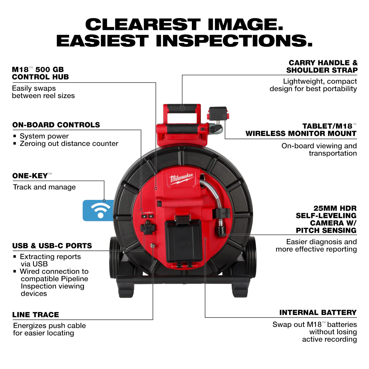 Milwaukee 3975-22, M18™ 200’ Mid-Stiff Modular Pipeline Inspection System - Image 4