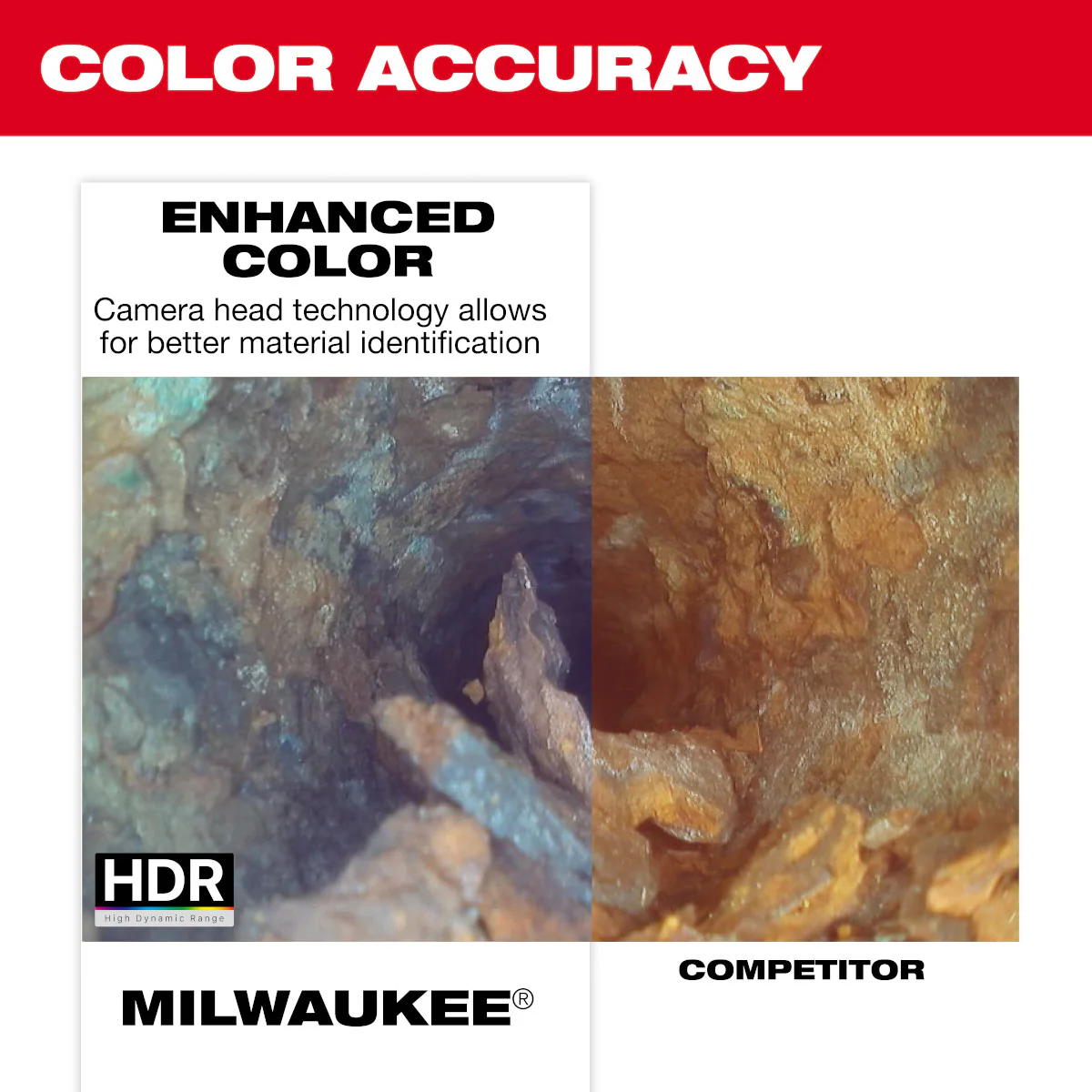 Milwaukee 3975-22, M18™ 200’ Mid-Stiff Modular Pipeline Inspection System - Image 6