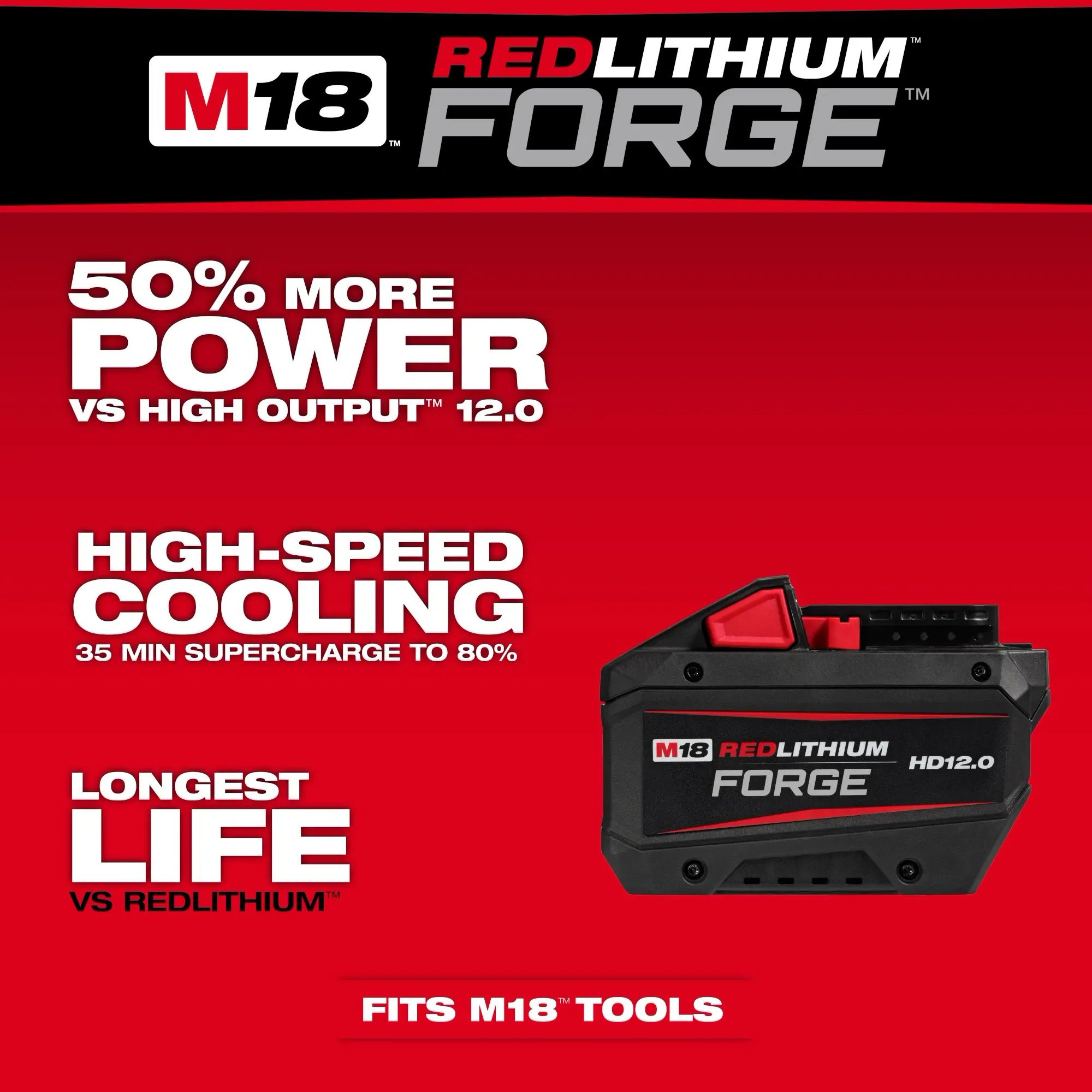 Milwaukee 48-11-1813, M18™ REDLITHIUM™ FORGE™ HD12.0 Battery - Image 2