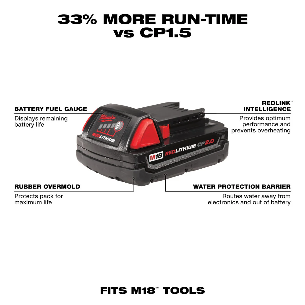 Milwaukee 48-11-1820, M18 REDLITHIUM Compact Battery (2.0 Ah) - Image 4