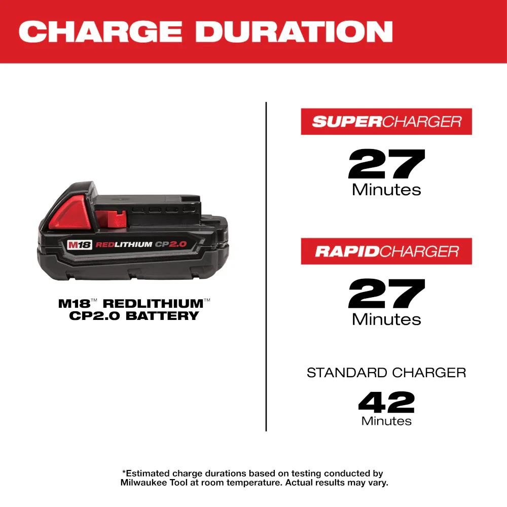 Milwaukee 48-11-1820, M18 REDLITHIUM Compact Battery (2.0 Ah) - Image 5