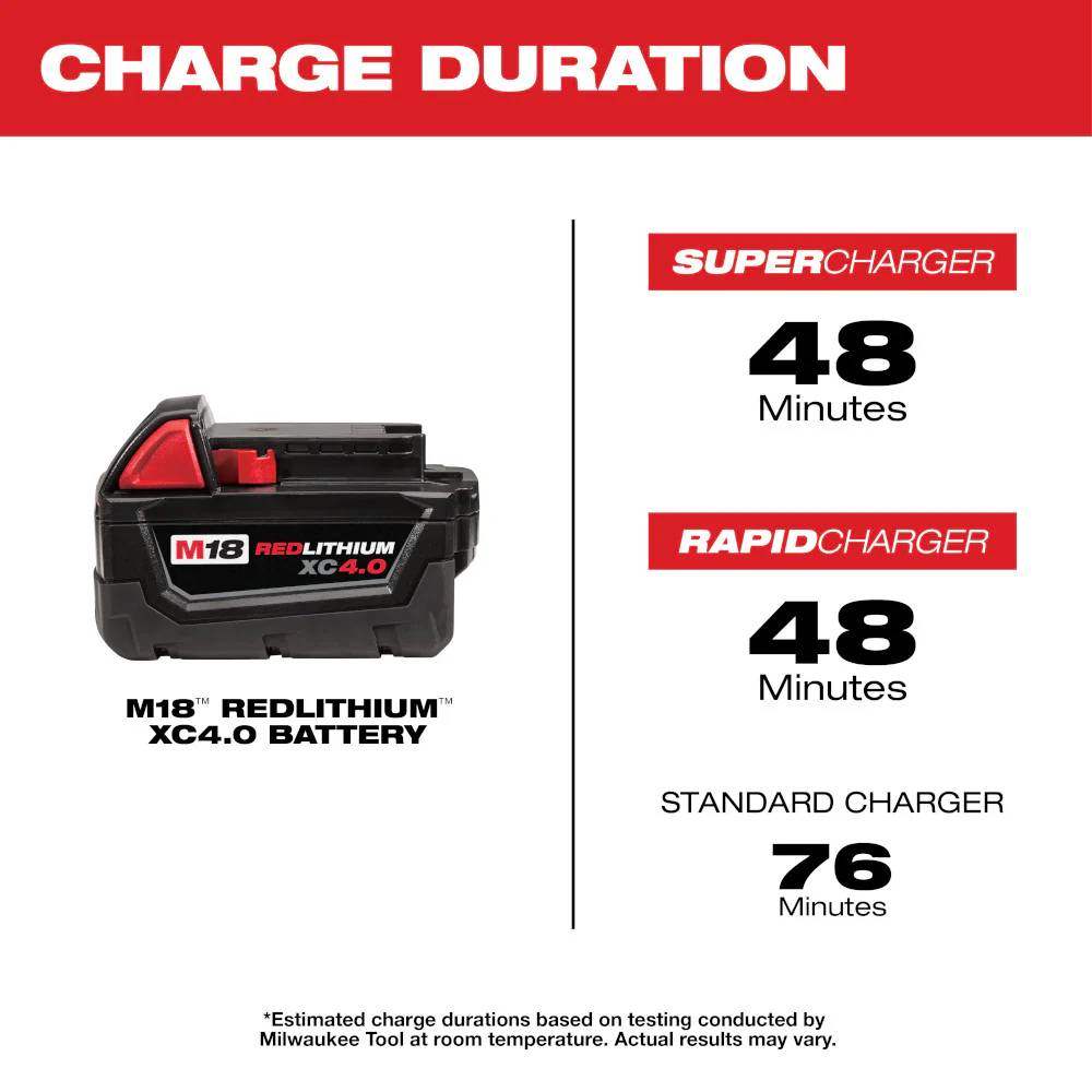Milwaukee 48-11-1840, M18 REDLITHIUM Extended Capacity Battery (4.0 Ah) - Image 4