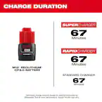 Milwaukee 48-11-2430, M12 REDLITHIUM  Compact Battery (3.0 Ah) - Image 3