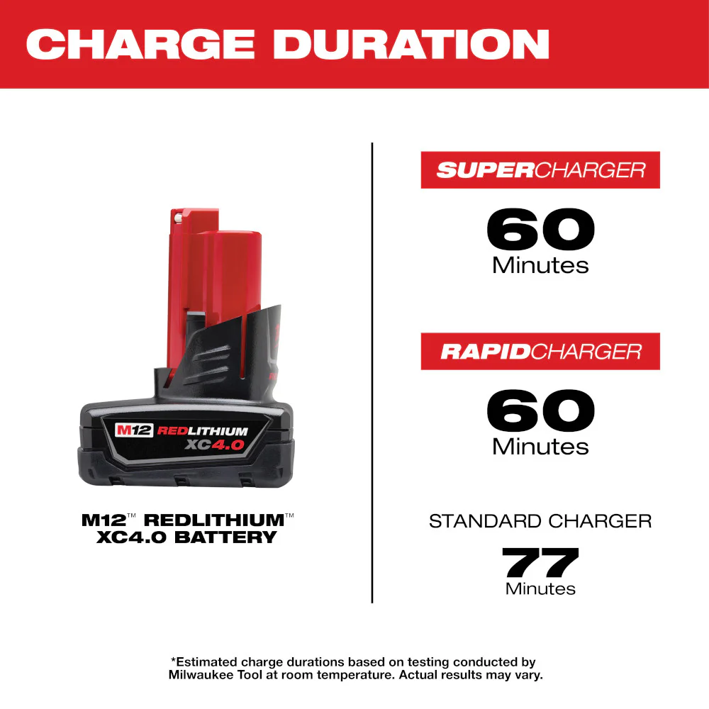 Milwaukee 48-11-2440, M12 REDLITHIUM XC Extended Capacity Battery (4.0 Ah) - Image 4