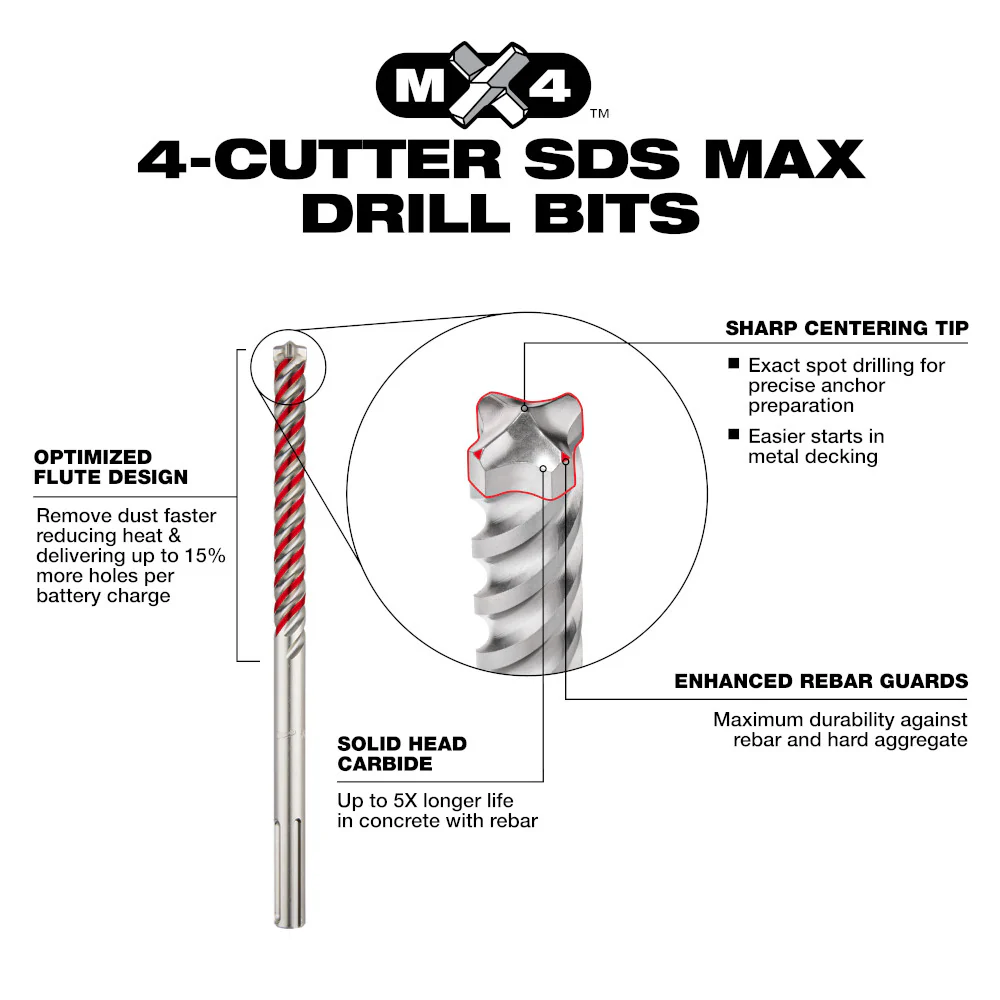 Milwaukee 48-20-3932, SDS-Max Bit, 4-Cutter 3/4" x 21" - Image 2