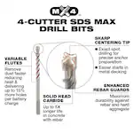 Milwaukee 48-20-3946, SDS-Max 4-Cutter Drill Bit 7/8" x 17" x 21" - Image 4
