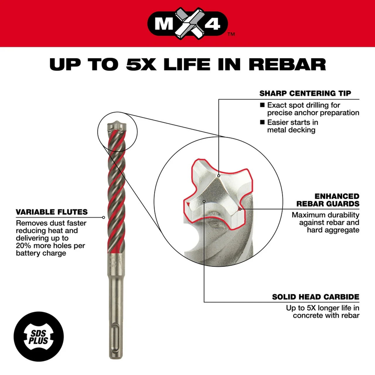 Milwaukee 48-20-7212, SDS+ 4-Cutter Drill Bit 3/4 in. x 8 in. x 10 in. - Image 2
