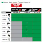 Milwaukee 48-20-8994, 3/8" Tile and Natural Stone Bit - Image 6