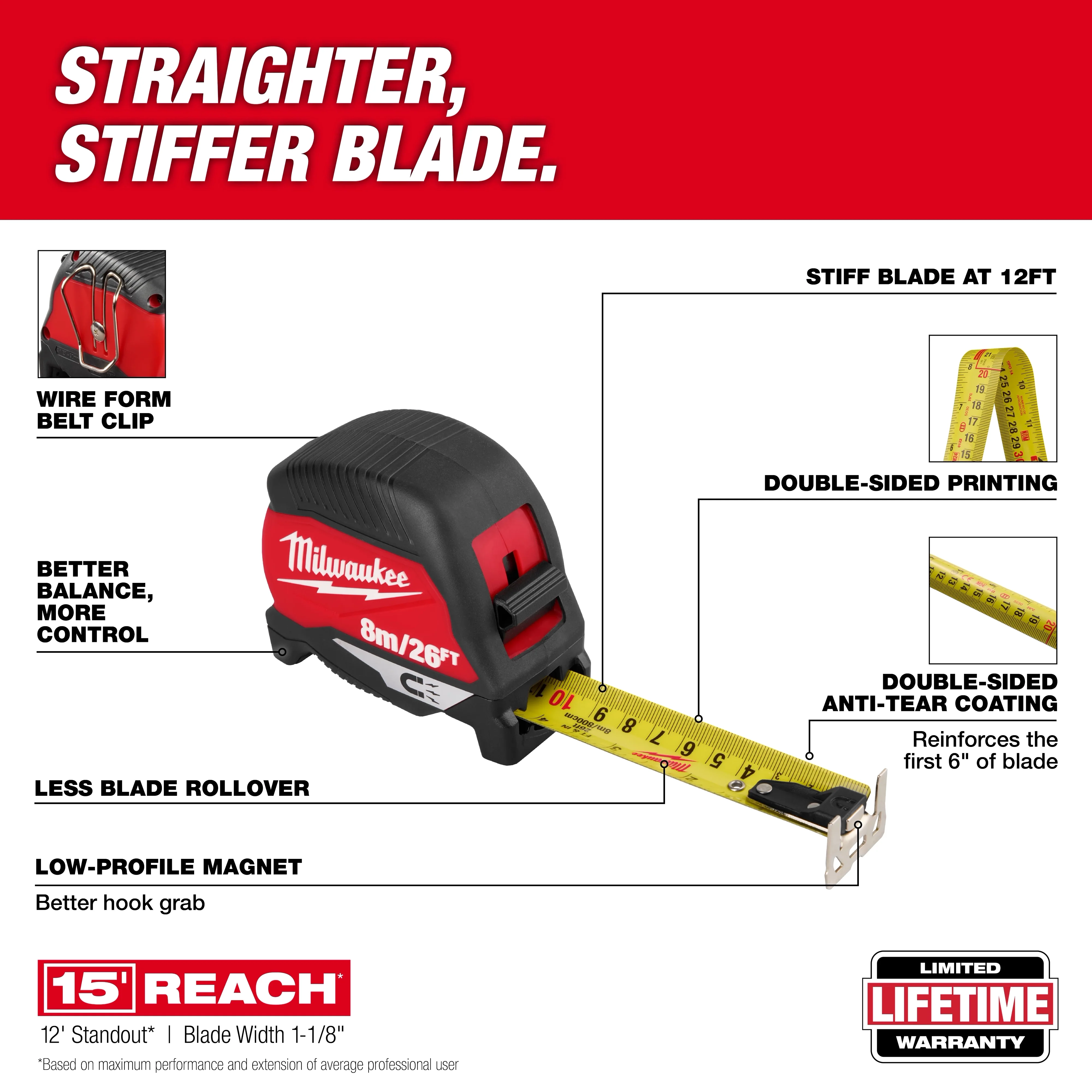 Milwaukee 48-22-1026M, 8m/26ft Magnetic Tape Measure - Image 2