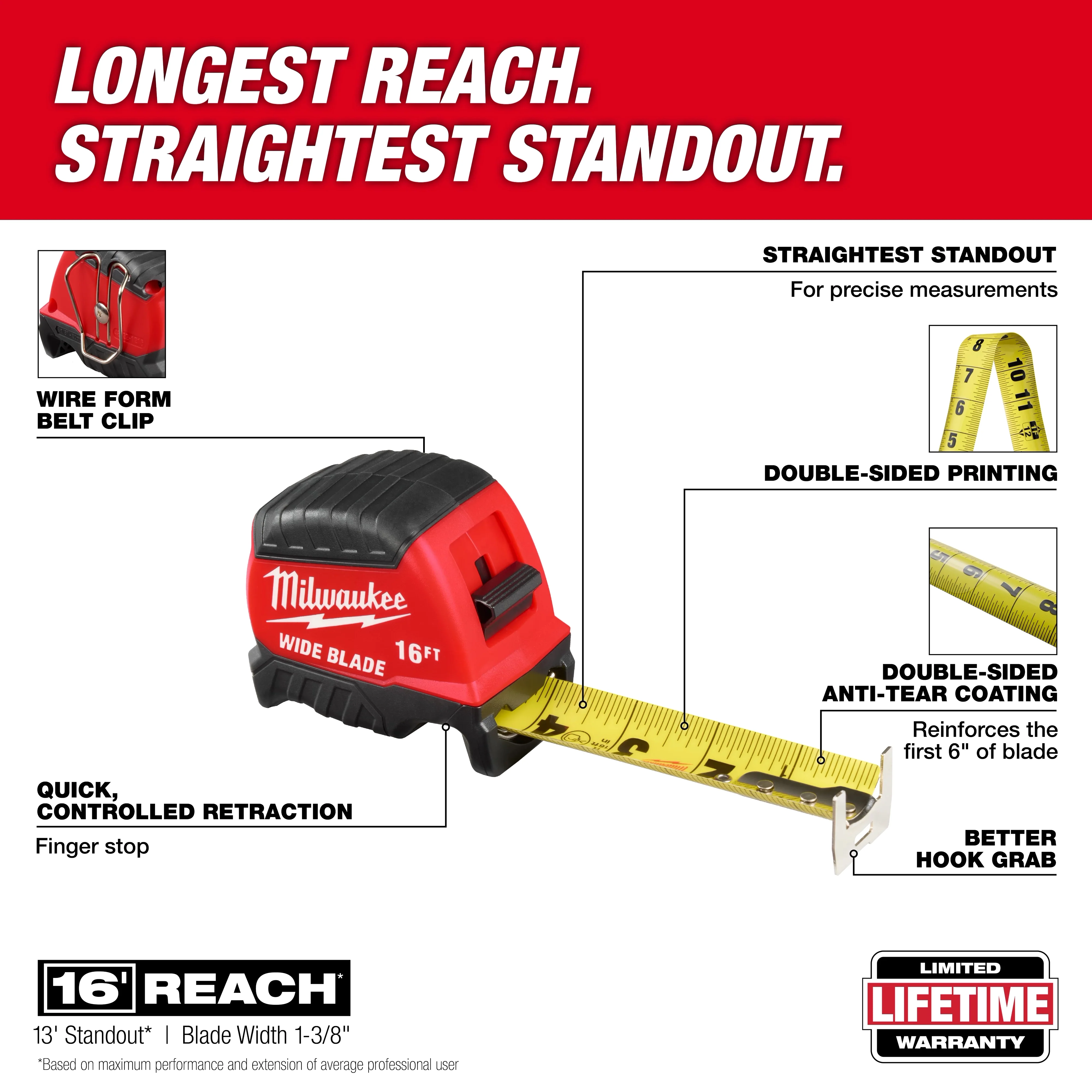 Milwaukee 48-22-1216, 16ft Wide Blade Tape Measure - Image 2