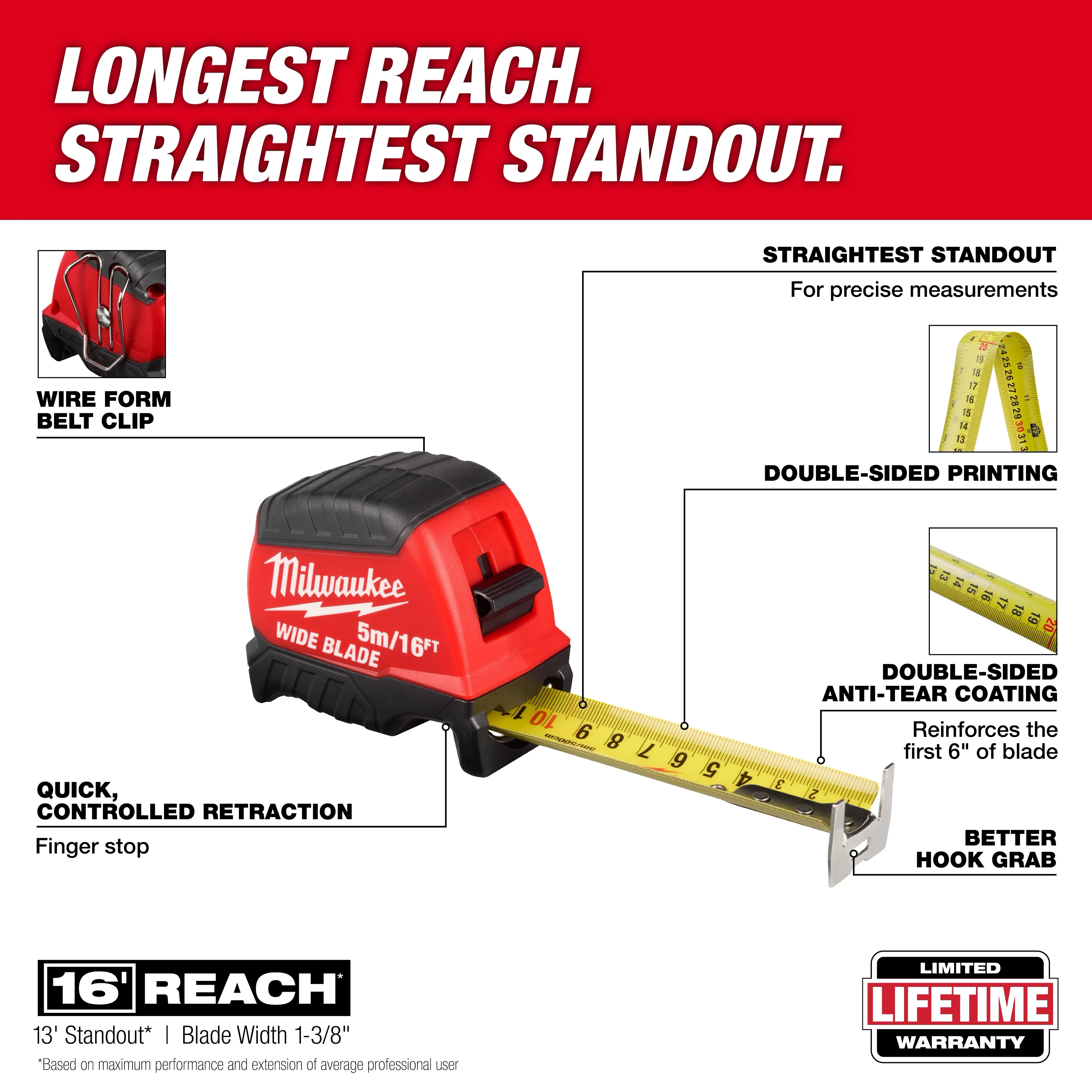 Milwaukee 48-22-1217, 5m/16ft Wide Blade Tape Measure - Image 2