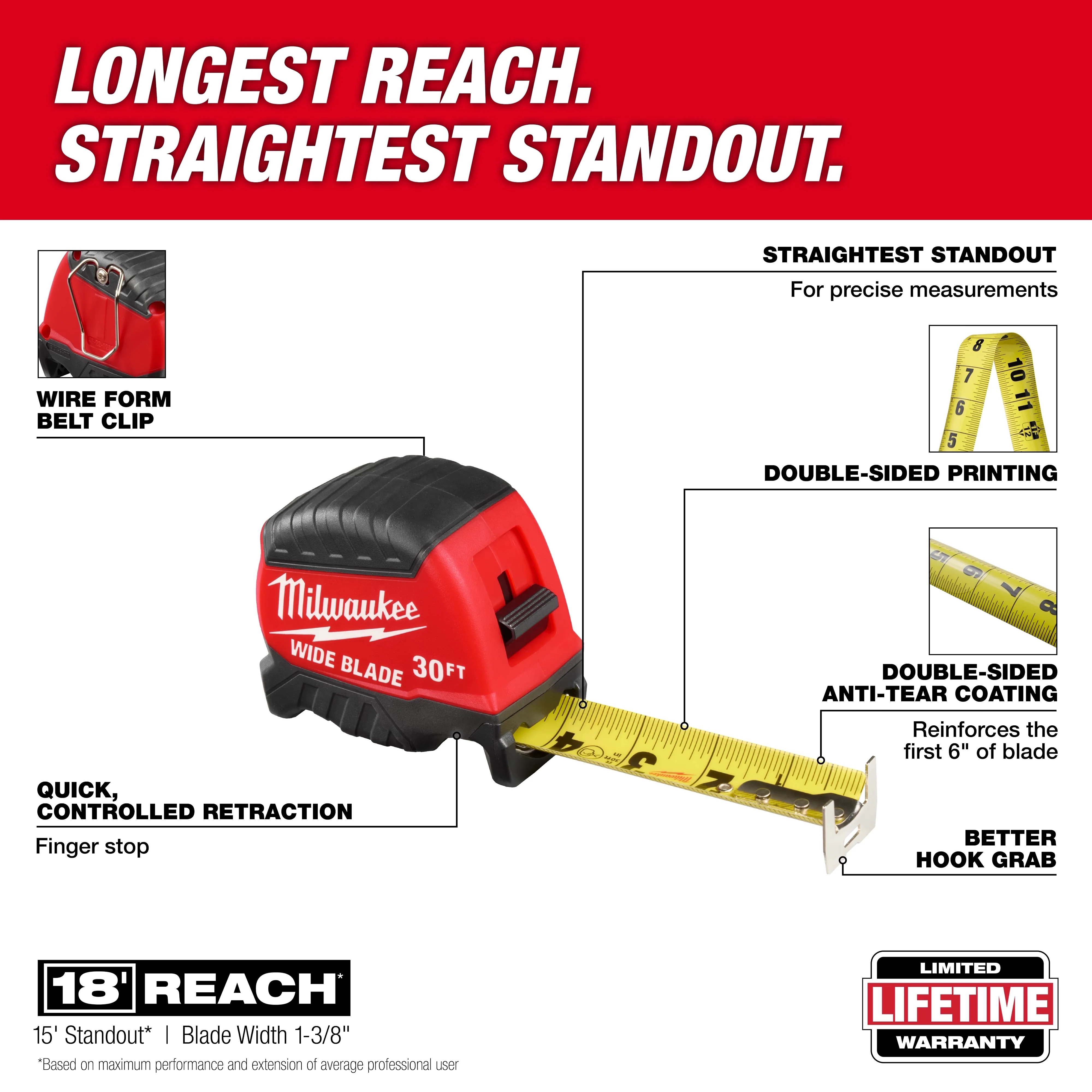 Milwaukee 48-22-1230, 30ft Wide Blade Tape Measure - Image 2