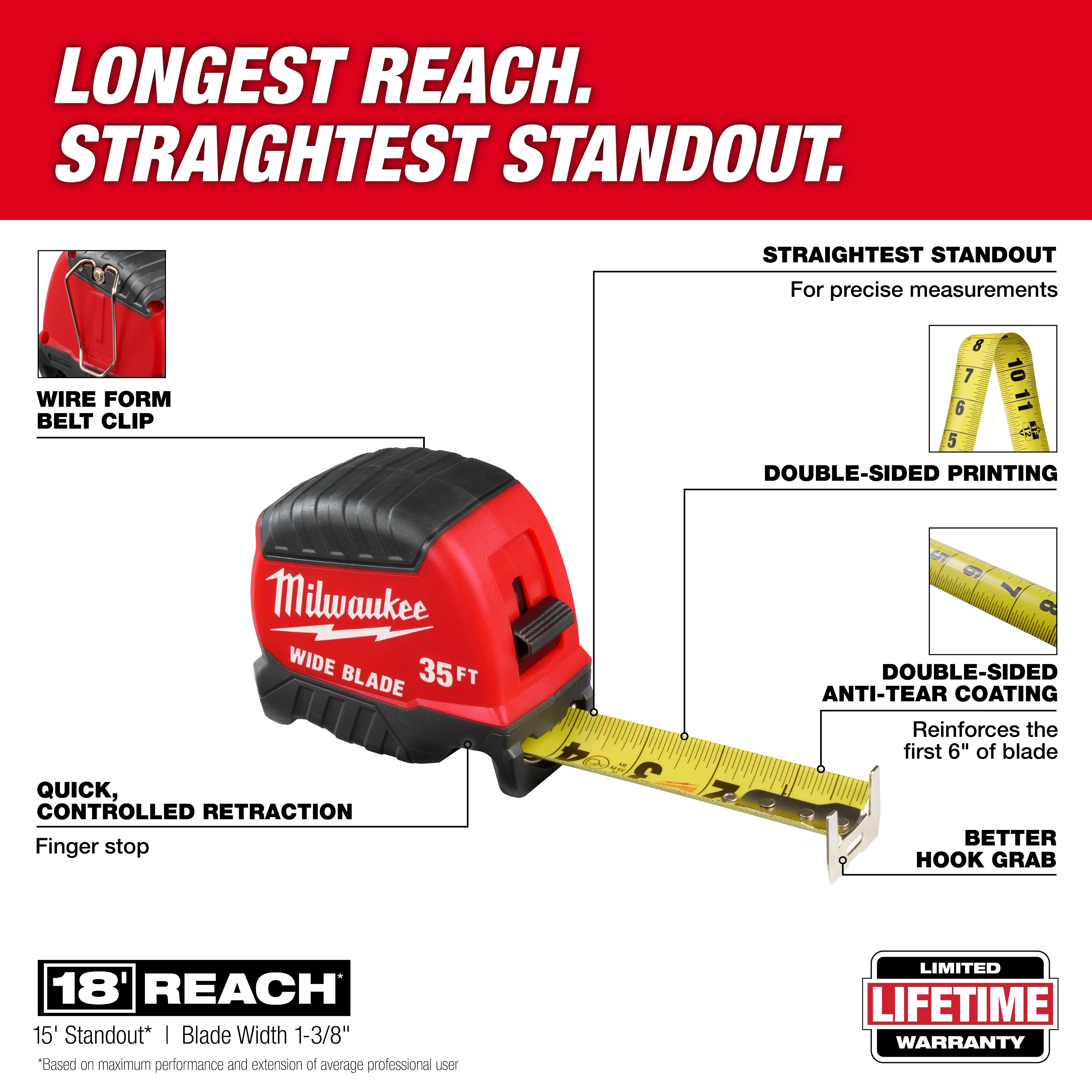 Milwaukee 48-22-1235, 35ft Wide Blade Tape Measure - Image 2