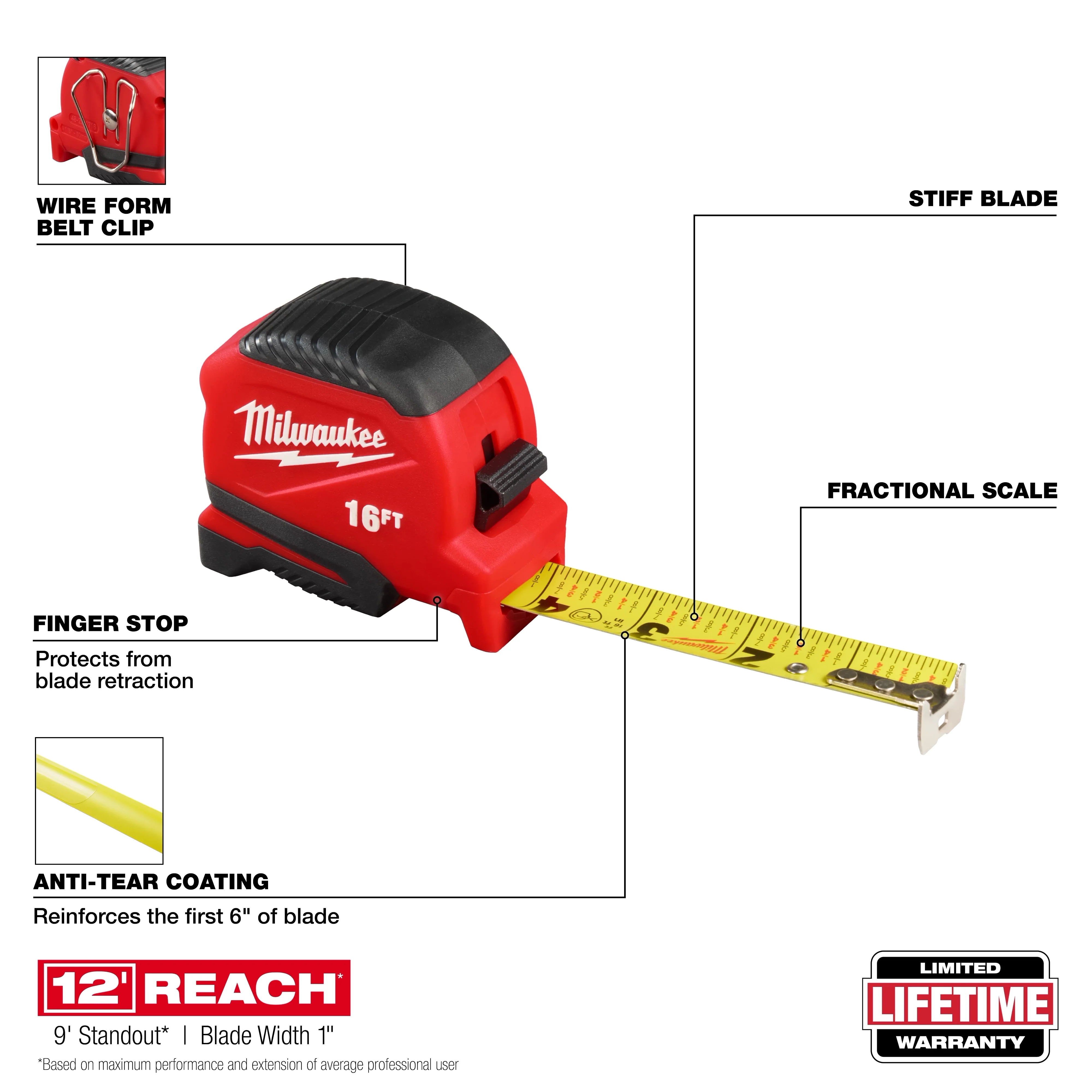 Milwaukee 48-22-1716, 16ft Compact Tape Measure - Image 2