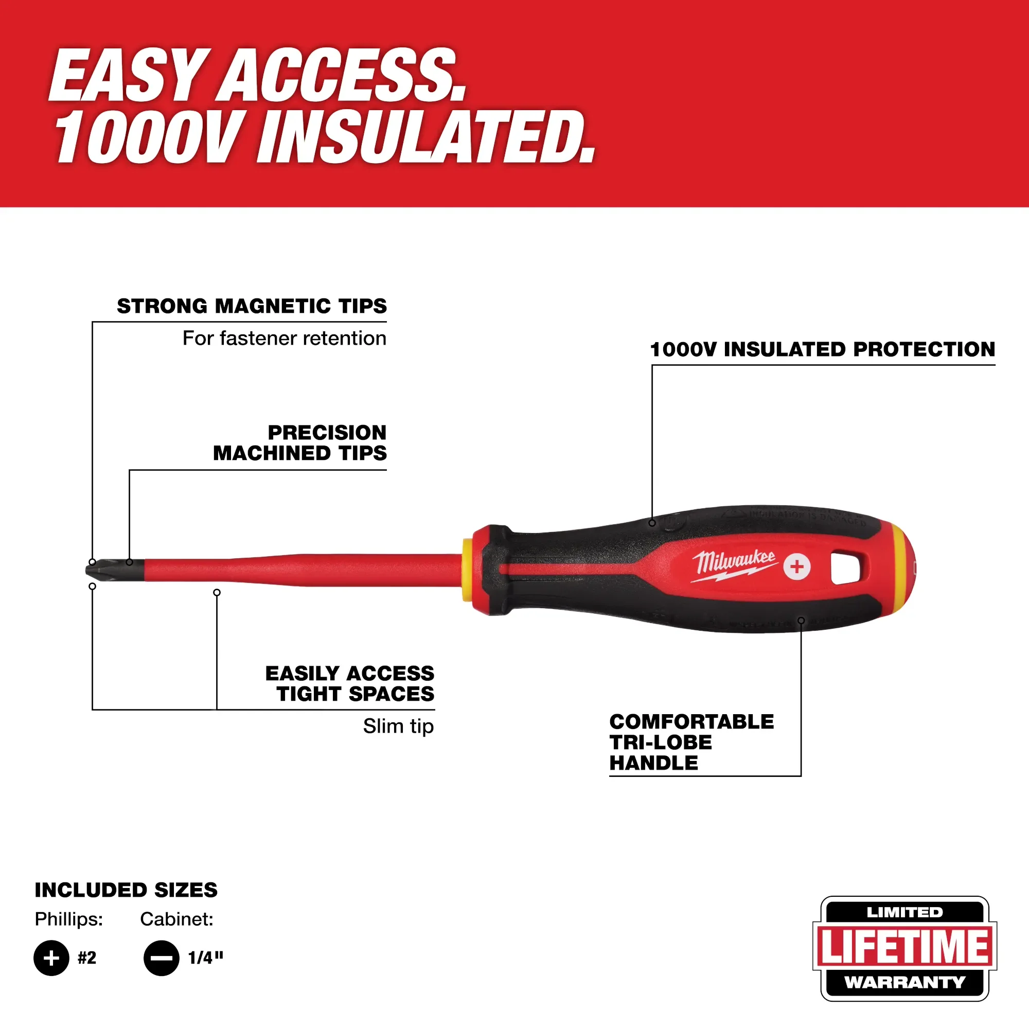 Milwaukee 48-22-2215, 5 PC 1000V Insulated Hand Tool Set - Image 2