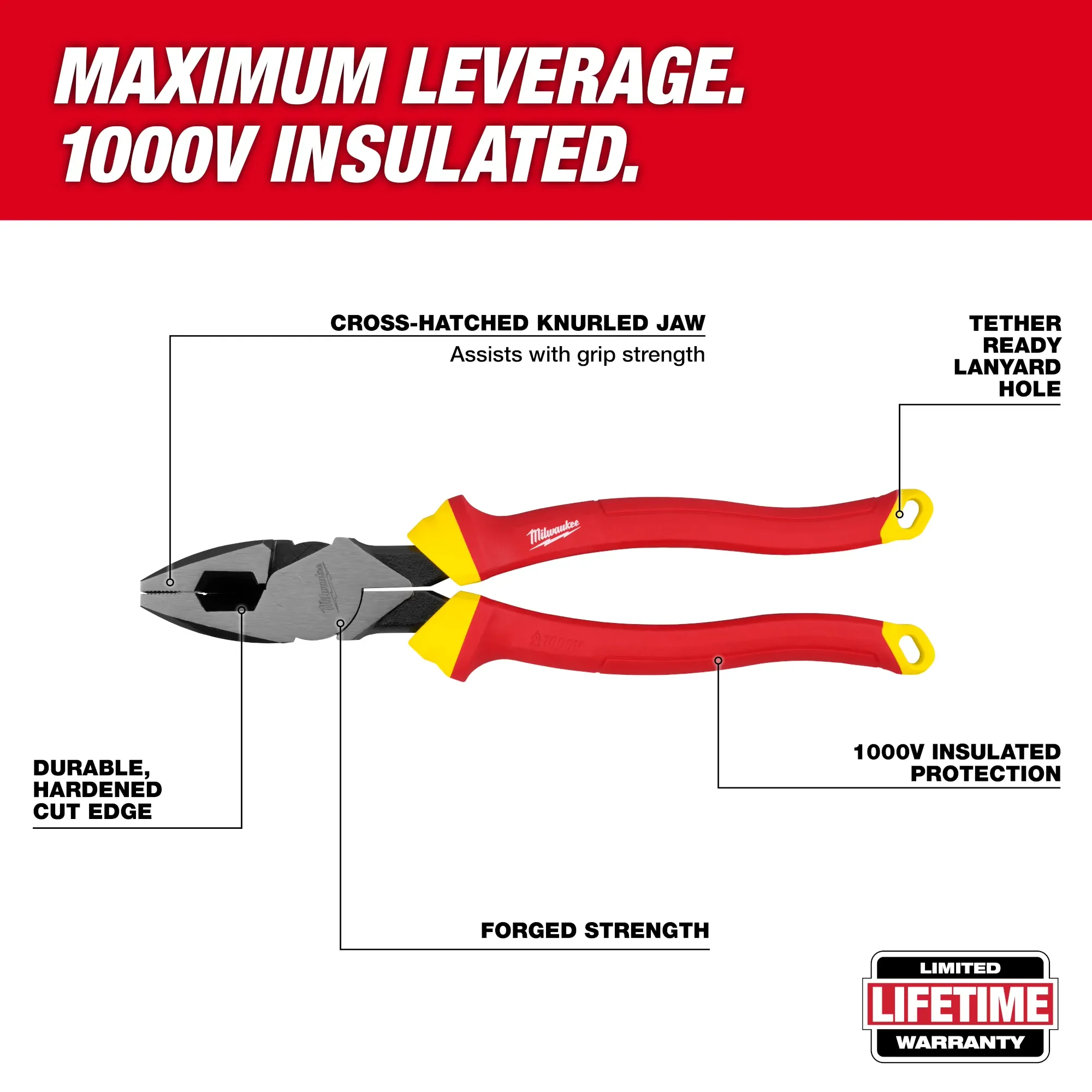 Milwaukee 48-22-2215, 5 PC 1000V Insulated Hand Tool Set - Image 3