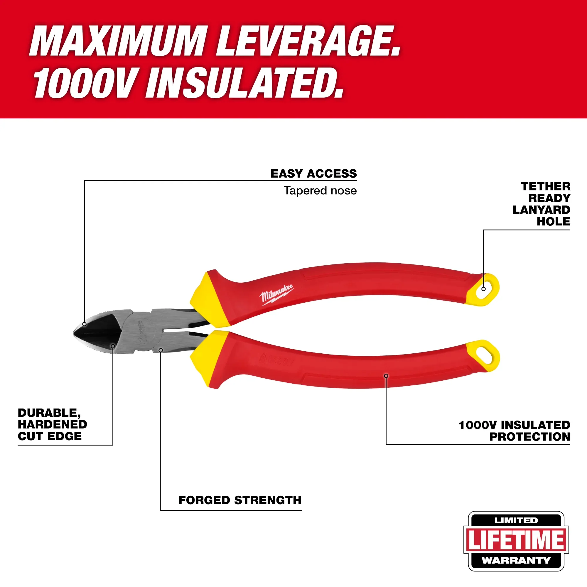 Milwaukee 48-22-2215, 5 PC 1000V Insulated Hand Tool Set - Image 4