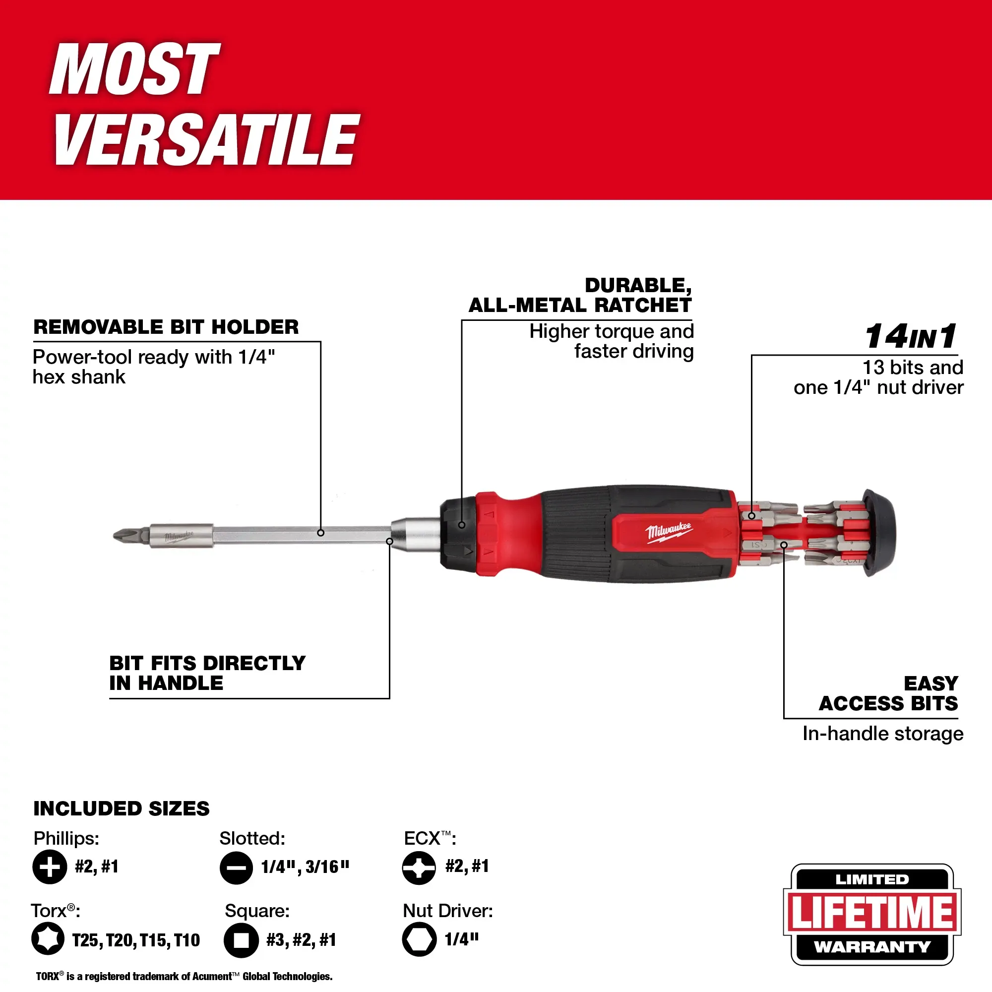 Milwaukee 48-22-2903, 14-in-1 Ratcheting Multi-Bit Screwdriver - Image 4