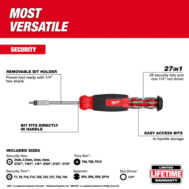 Milwaukee 48-22-2911, 27-in-1 Security Multi-Bit Screwdriver - Image 3