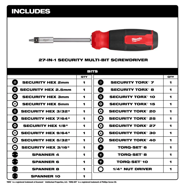 Milwaukee 48-22-2911, 27-in-1 Security Multi-Bit Screwdriver - Image 4