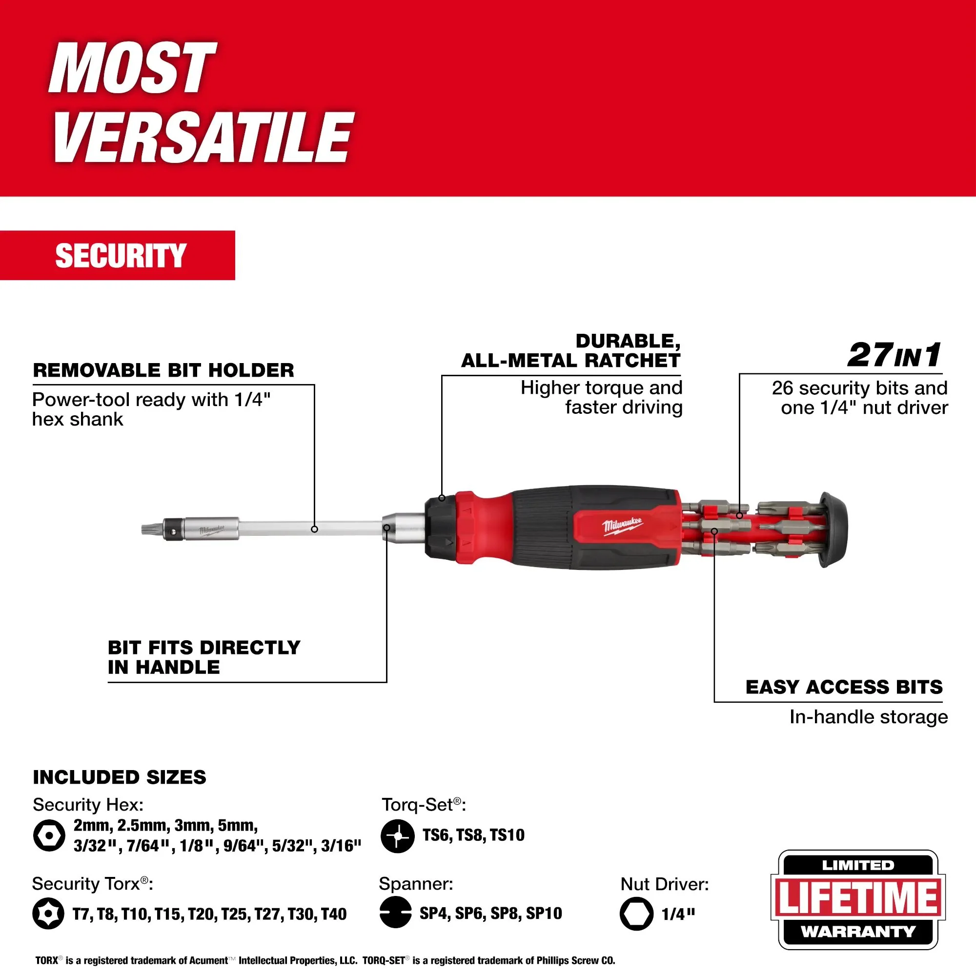 Milwaukee 48-22-2912, 27-in-1 Ratcheting Security Multi-Bit Screwdriver - Image 4