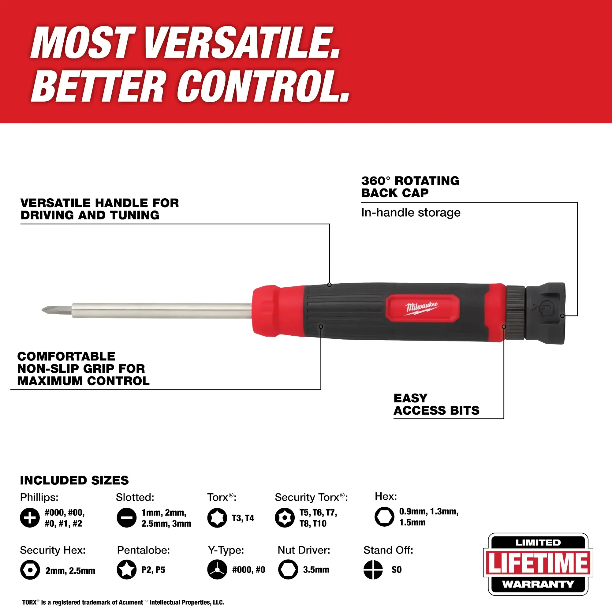 Milwaukee 48-22-2934, 27-in-1 Security Precision Multi-Bit Screwdriver - Image 3