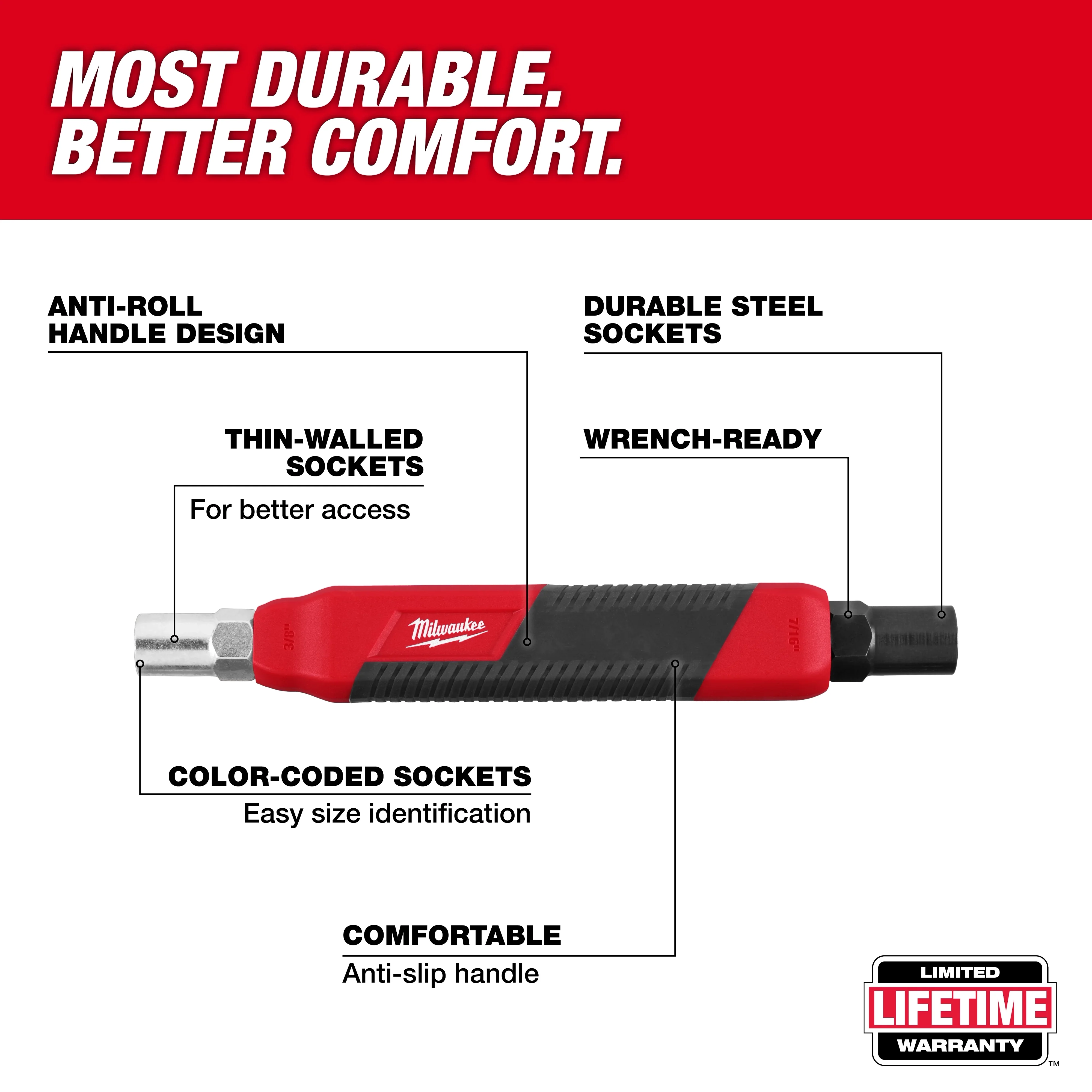 Milwaukee 48-22-3016, Can Wrench (3/8” & 7/16”) - Image 2