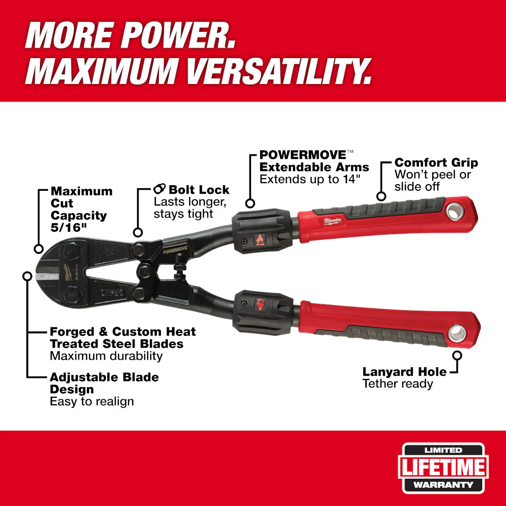 Milwaukee 48-22-4024, 24" Bolt Cutter - Image 4