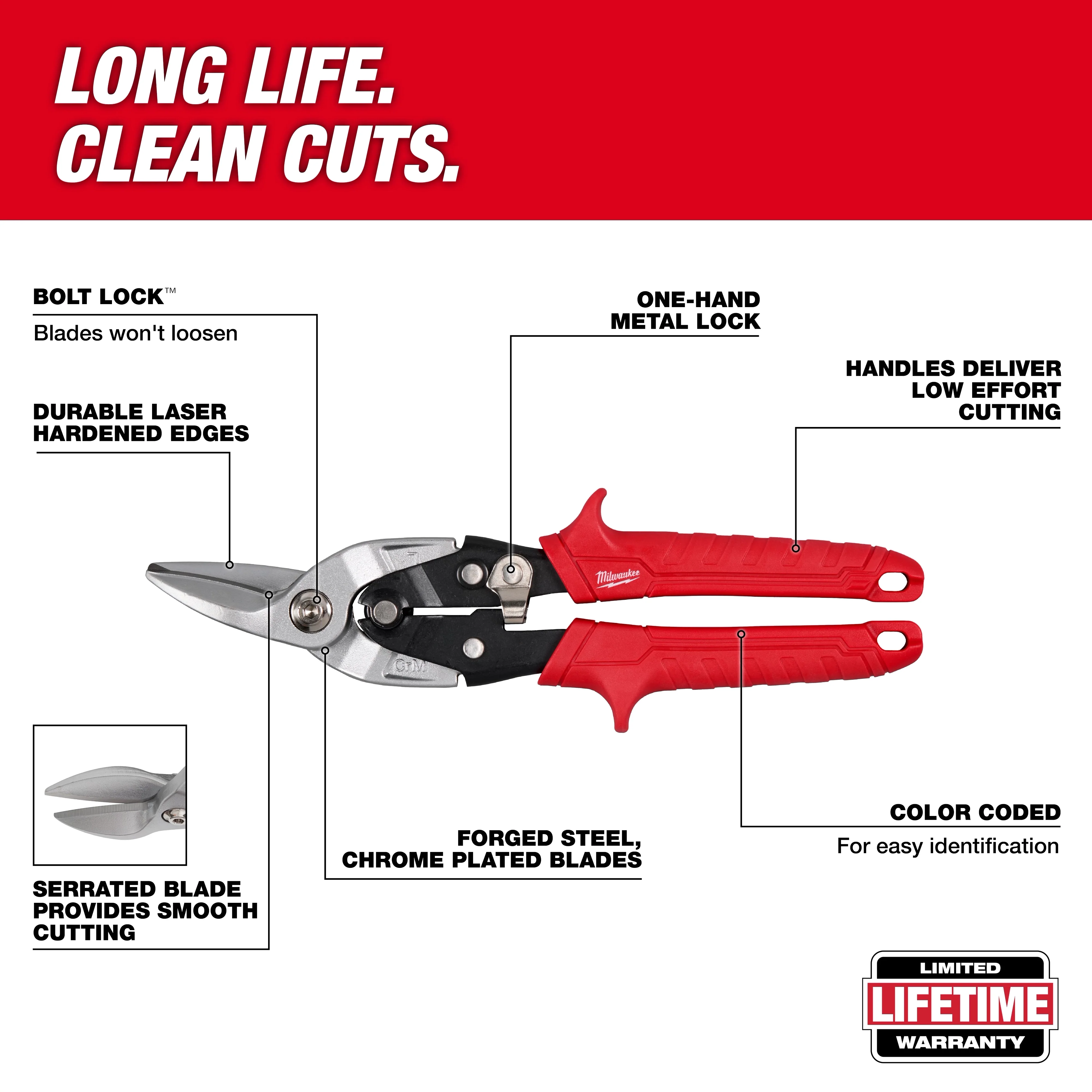 Milwaukee 48-22-4540, Left Cutting Aviation Snips - Image 3