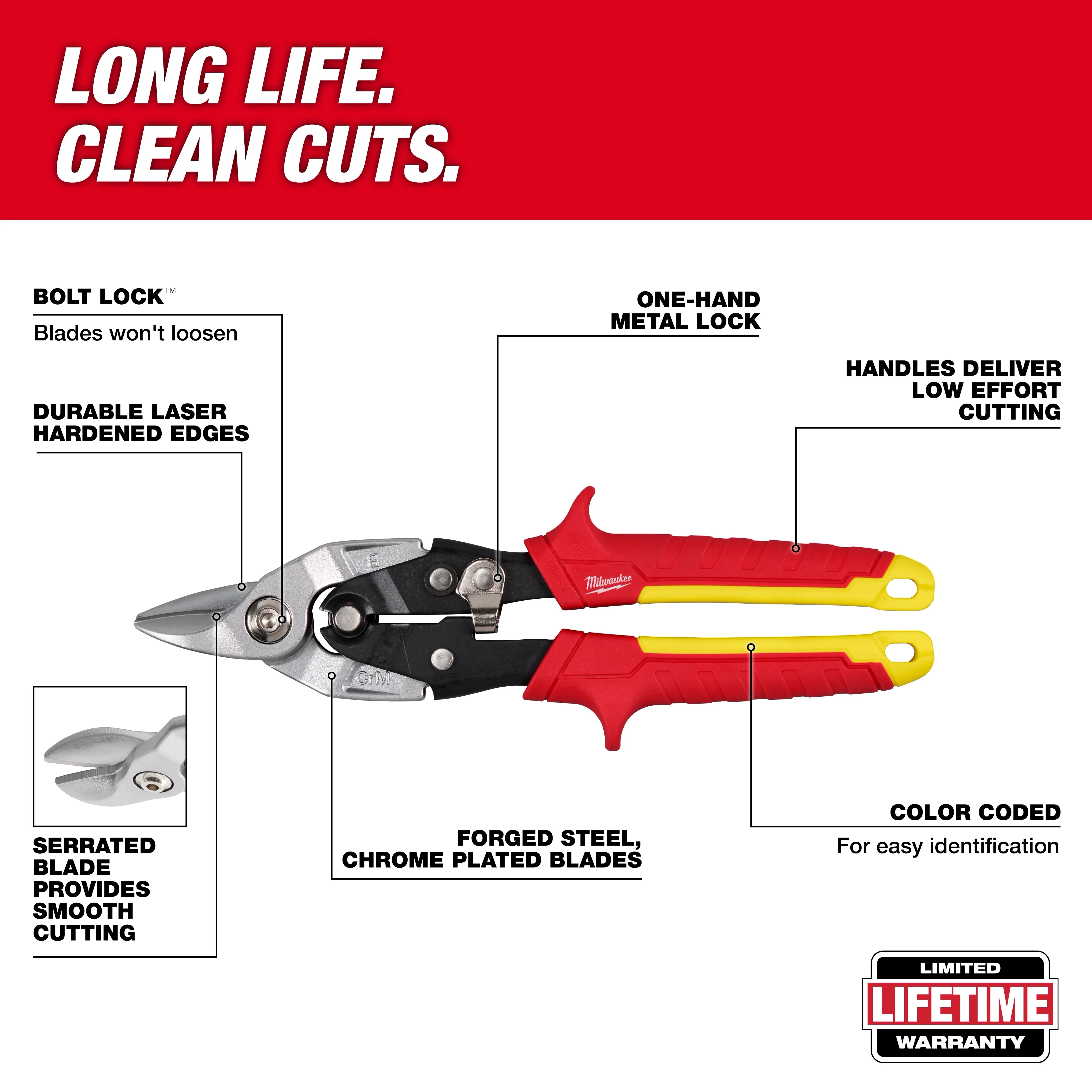 Milwaukee 48-22-4569, Bulldog Aviation Snips - Image 3