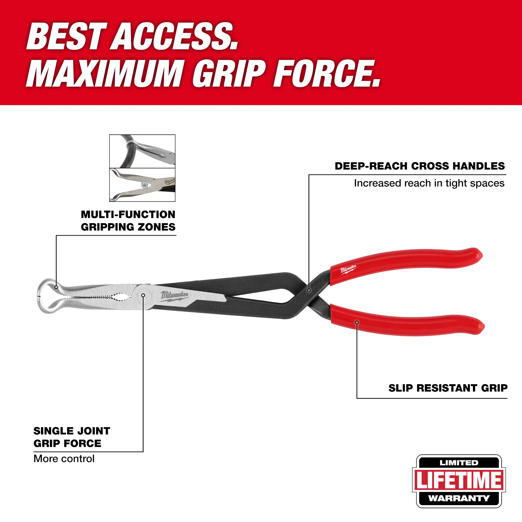 Milwaukee 48-22-6563, 3PC Long Reach Hose Grip Pliers Set - Image 2