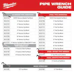 Milwaukee 48-22-7108, 8" STEEL PIPE WRENCH - Image 3