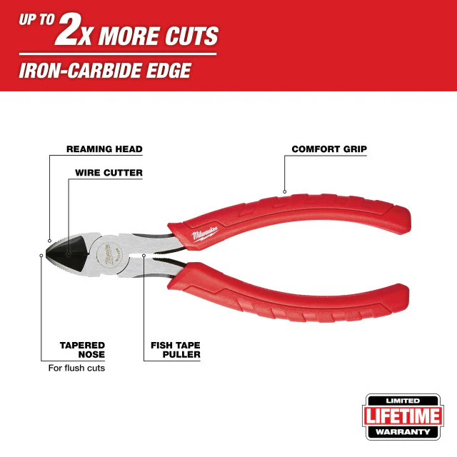 Milwaukee 48-22-8103, Coax Install Kit - Image 10