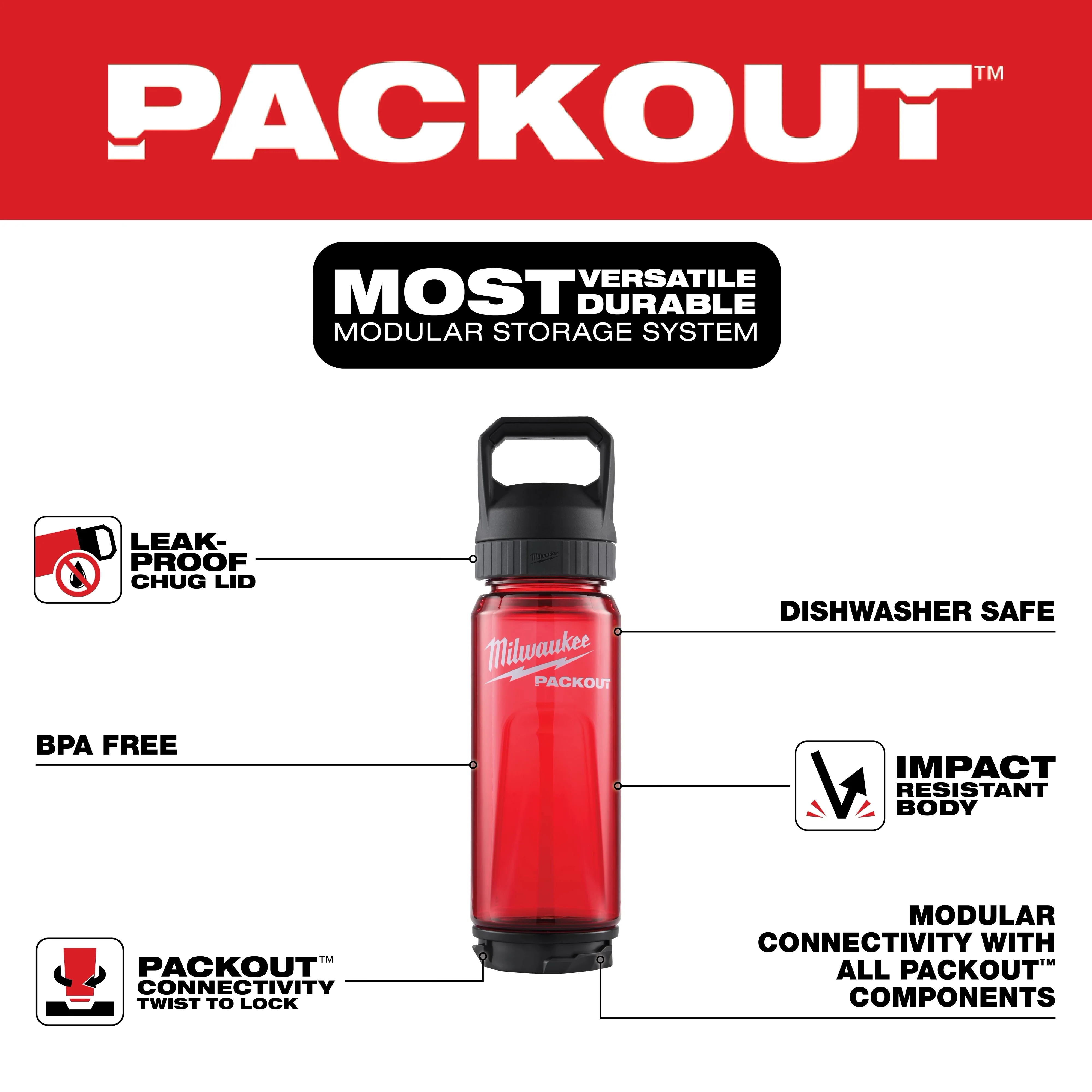 Milwaukee 48-22-8371R, PACKOUT™ 25oz Bottle with Chug Lid (Red) - Image 3
