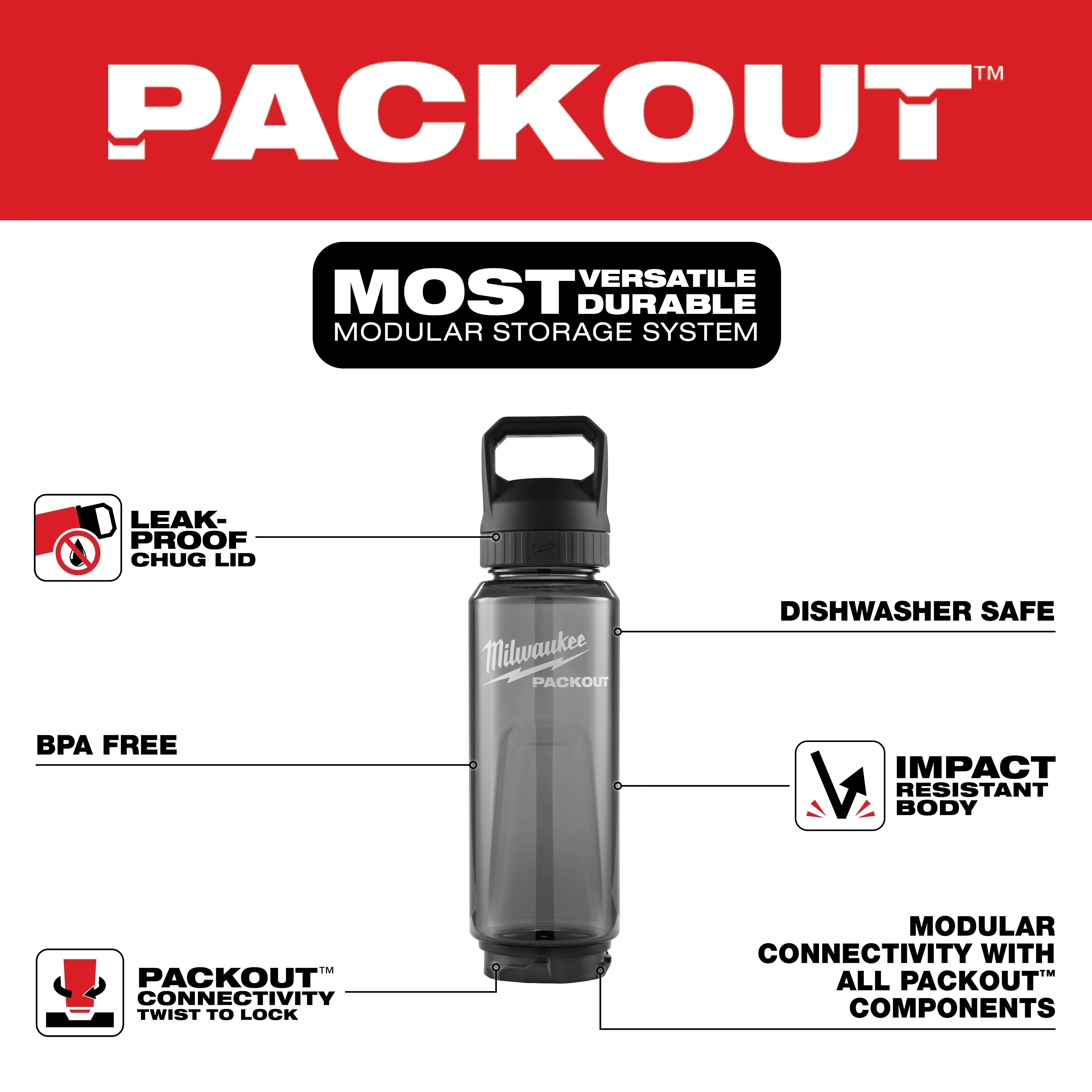 Milwaukee 48-22-8372B, PACKOUT™ 34oz Bottle with Chug Lid (Black) - Image 2