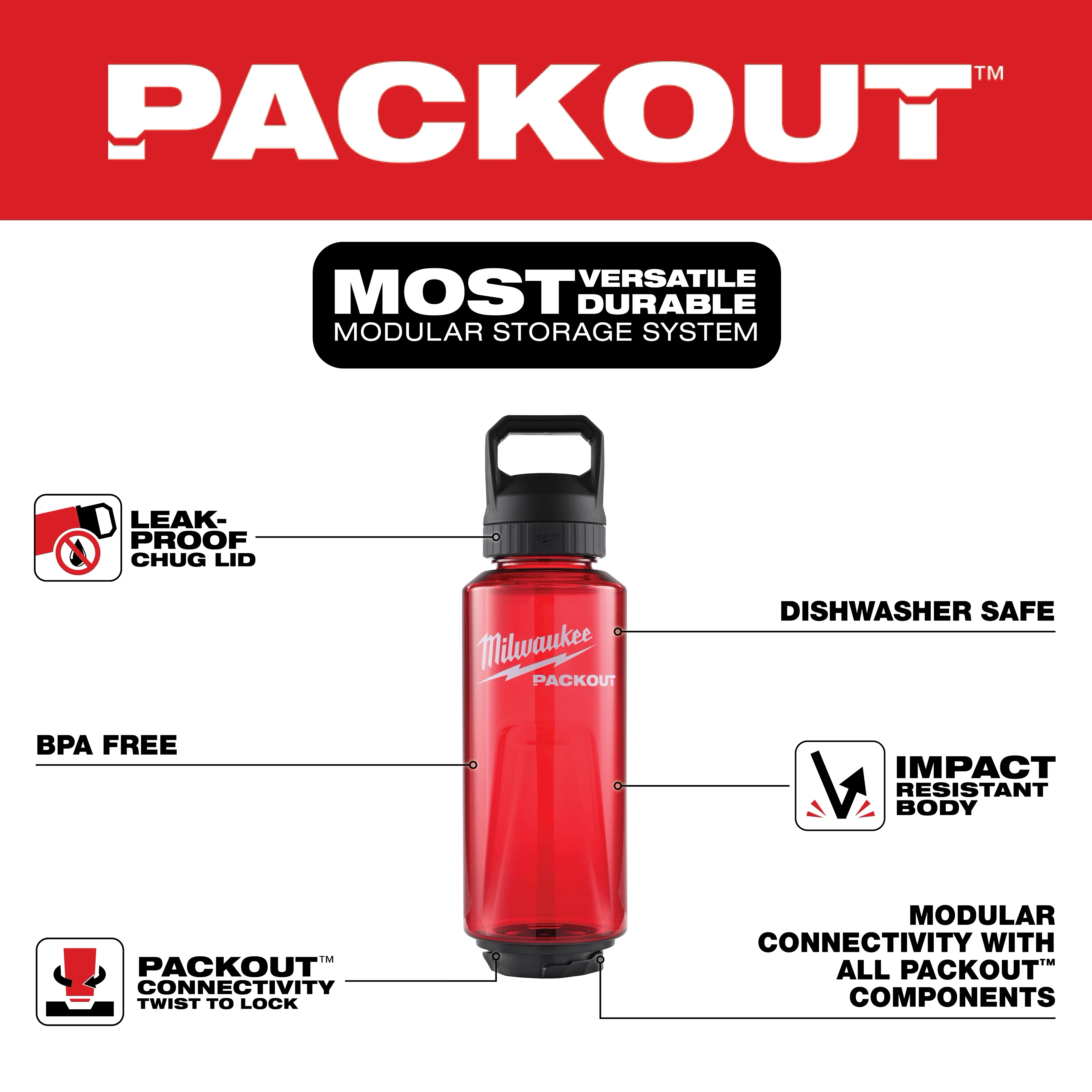 Milwaukee 48-22-8373R, PACKOUT™ 48oz Bottle with Chug Lid (Red) - Image 2