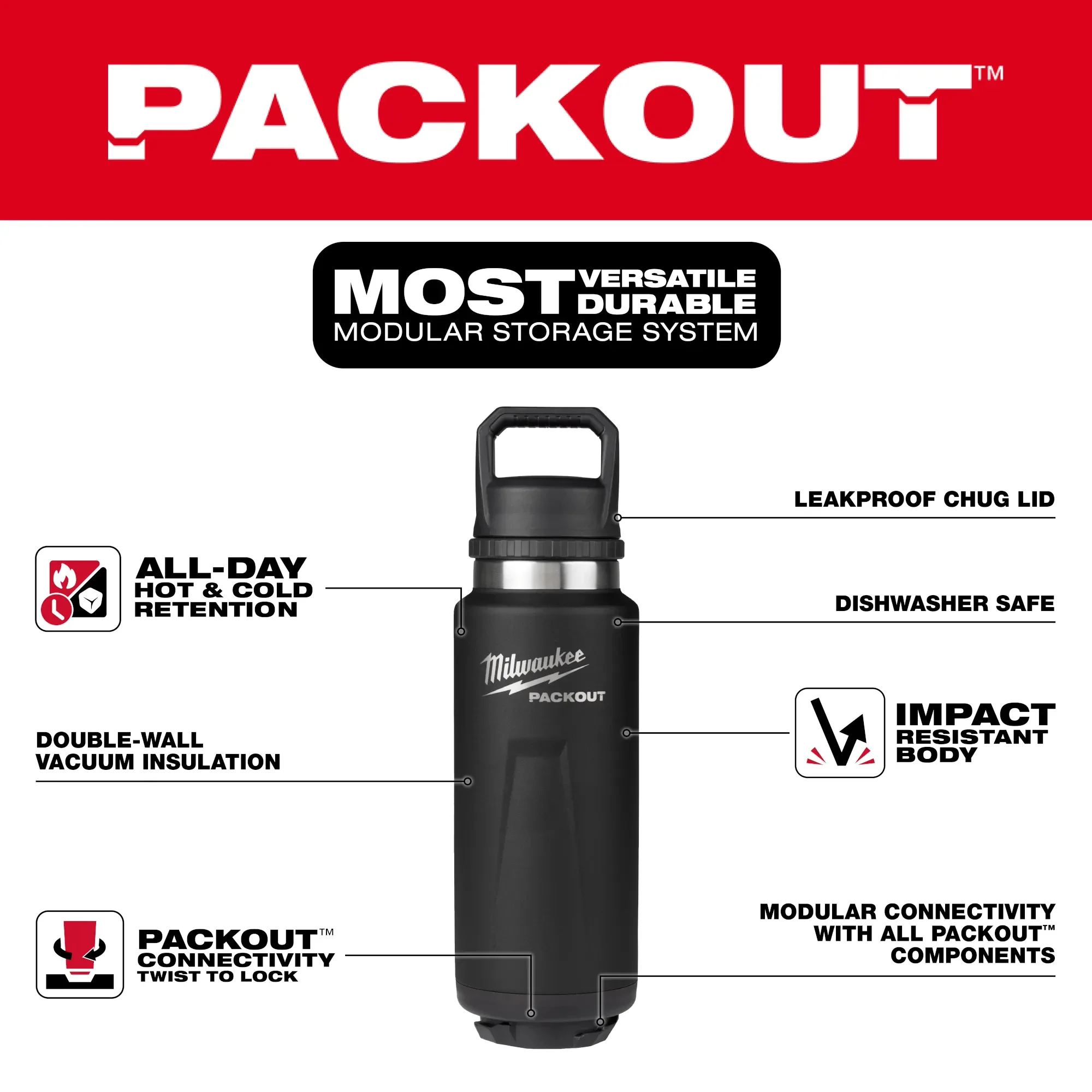 Milwaukee 48-22-8397B, PACKOUT™ 36oz Insulated Bottle with Chug Lid Black - Image 2