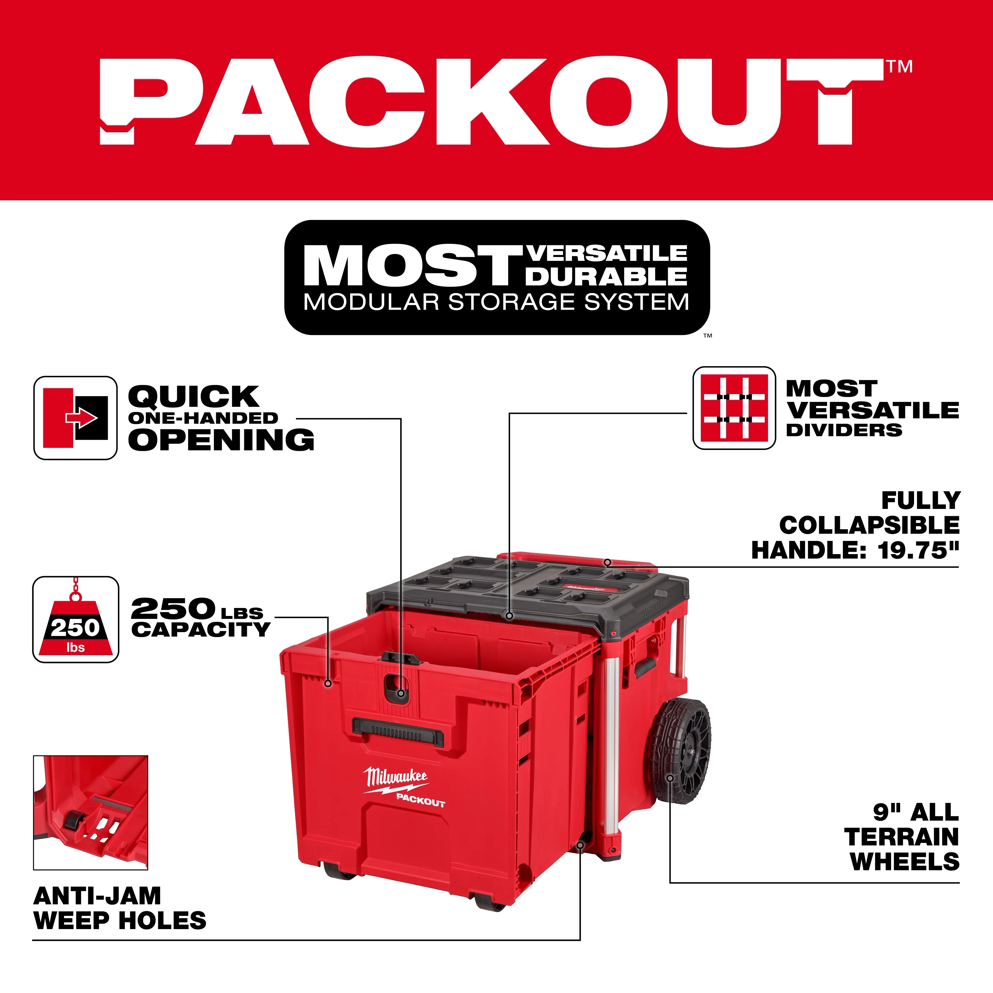 Milwaukee 48-22-8420, PACKOUT™ Rolling Drawer Tool Box - Image 6