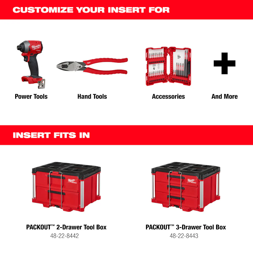 Milwaukee 48-22-8452, Customizable Foam Insert for PACKOUT Drawers - Image 3