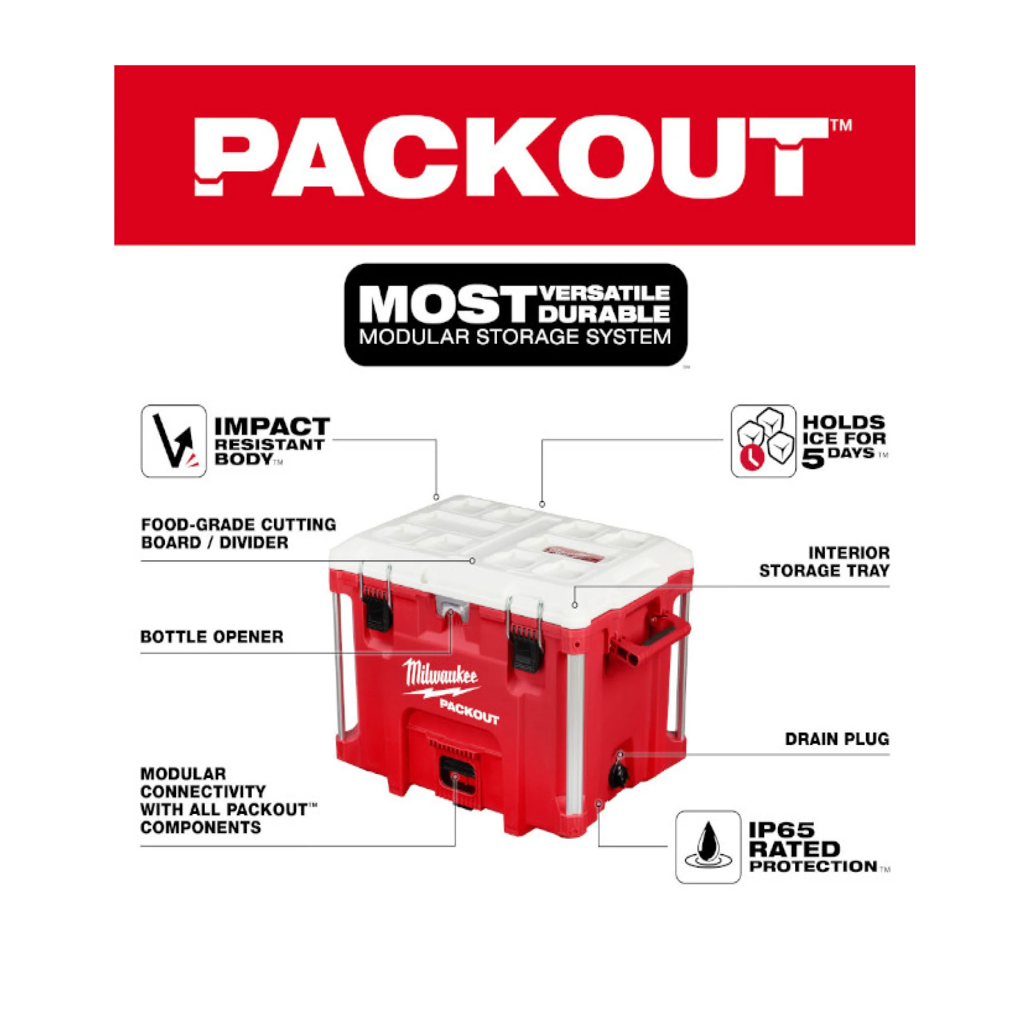 Milwaukee 48-22-8462, PACKOUT 40QT XL Cooler - Image 3