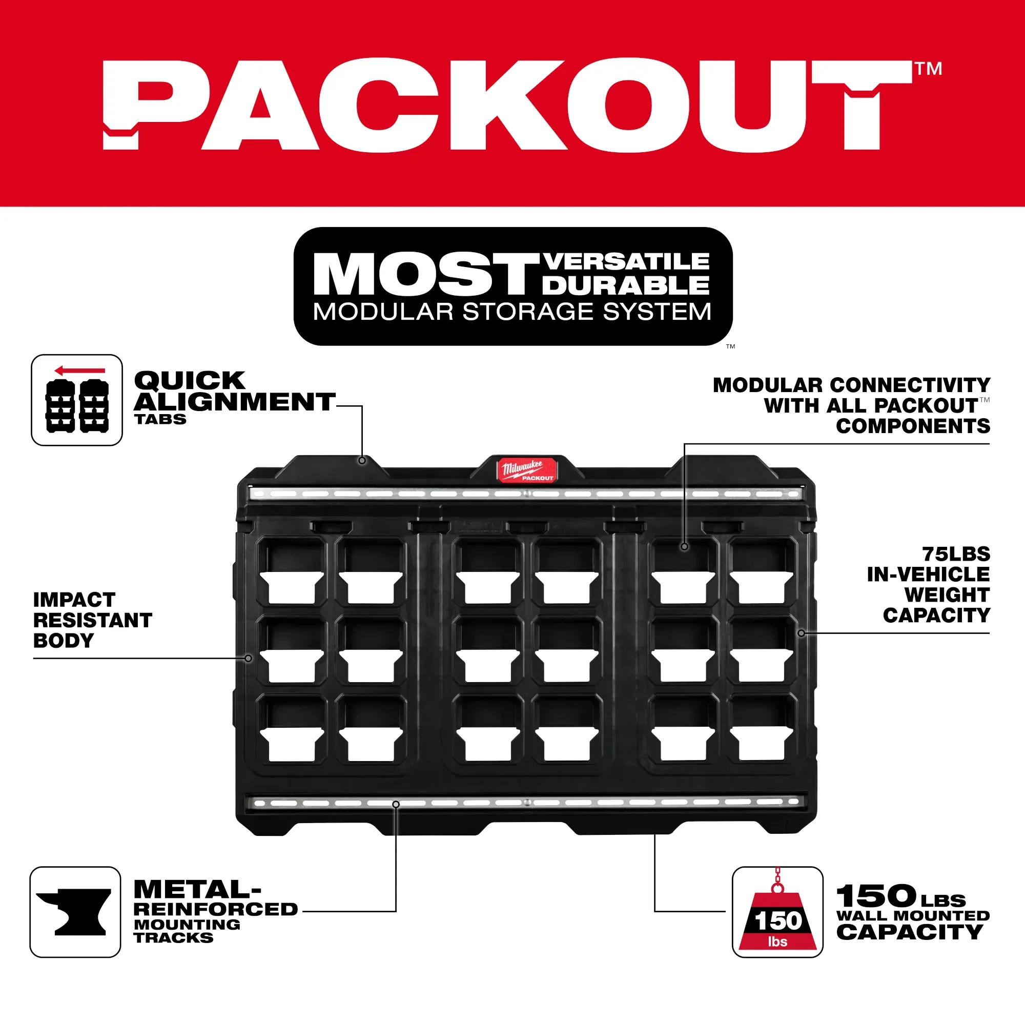 Milwaukee 48-22-8497, PACKOUT™ Large Wall Plate - Image 2