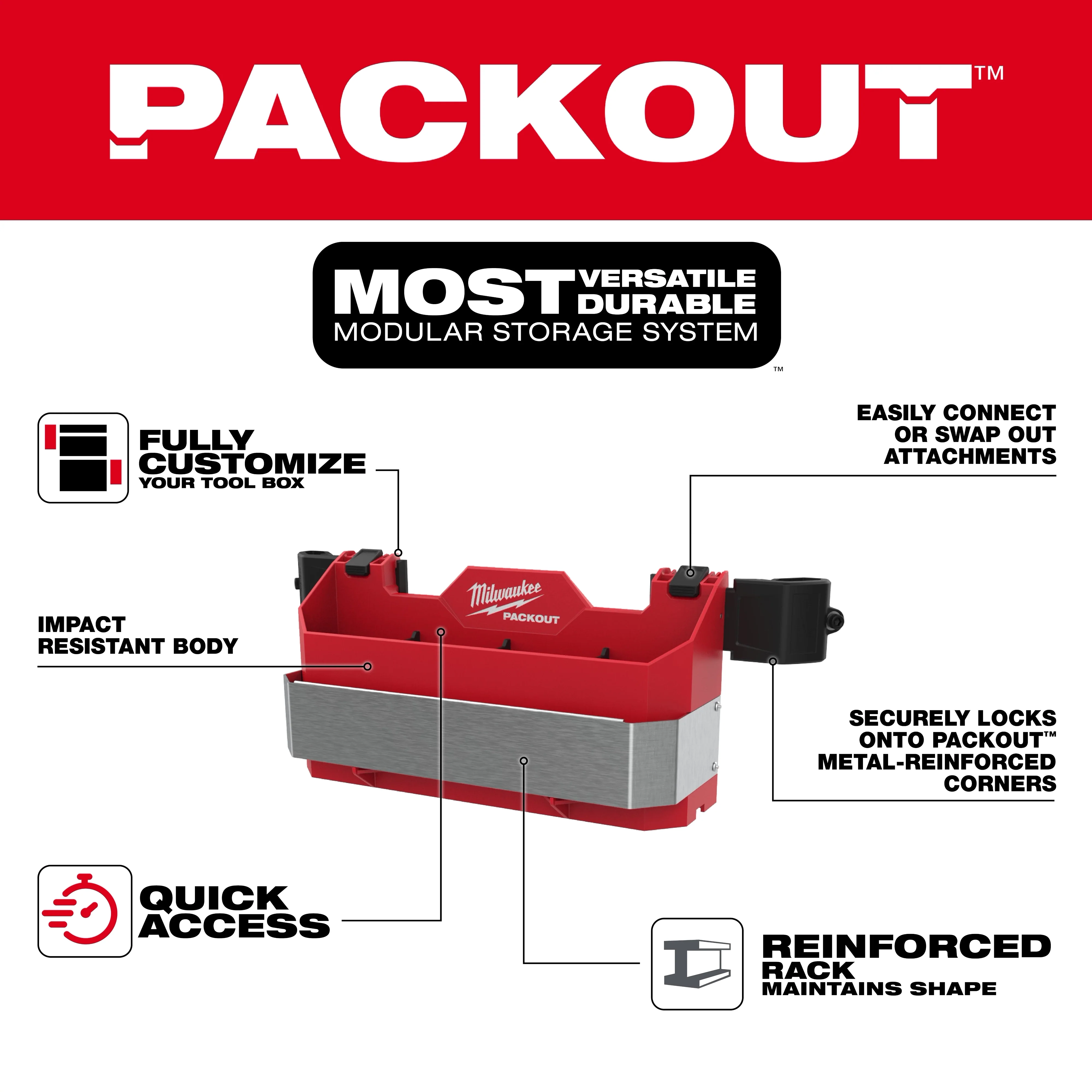 Milwaukee 48-22-8602, PACKOUT™ Tool Box Caddy Attachment - Image 3