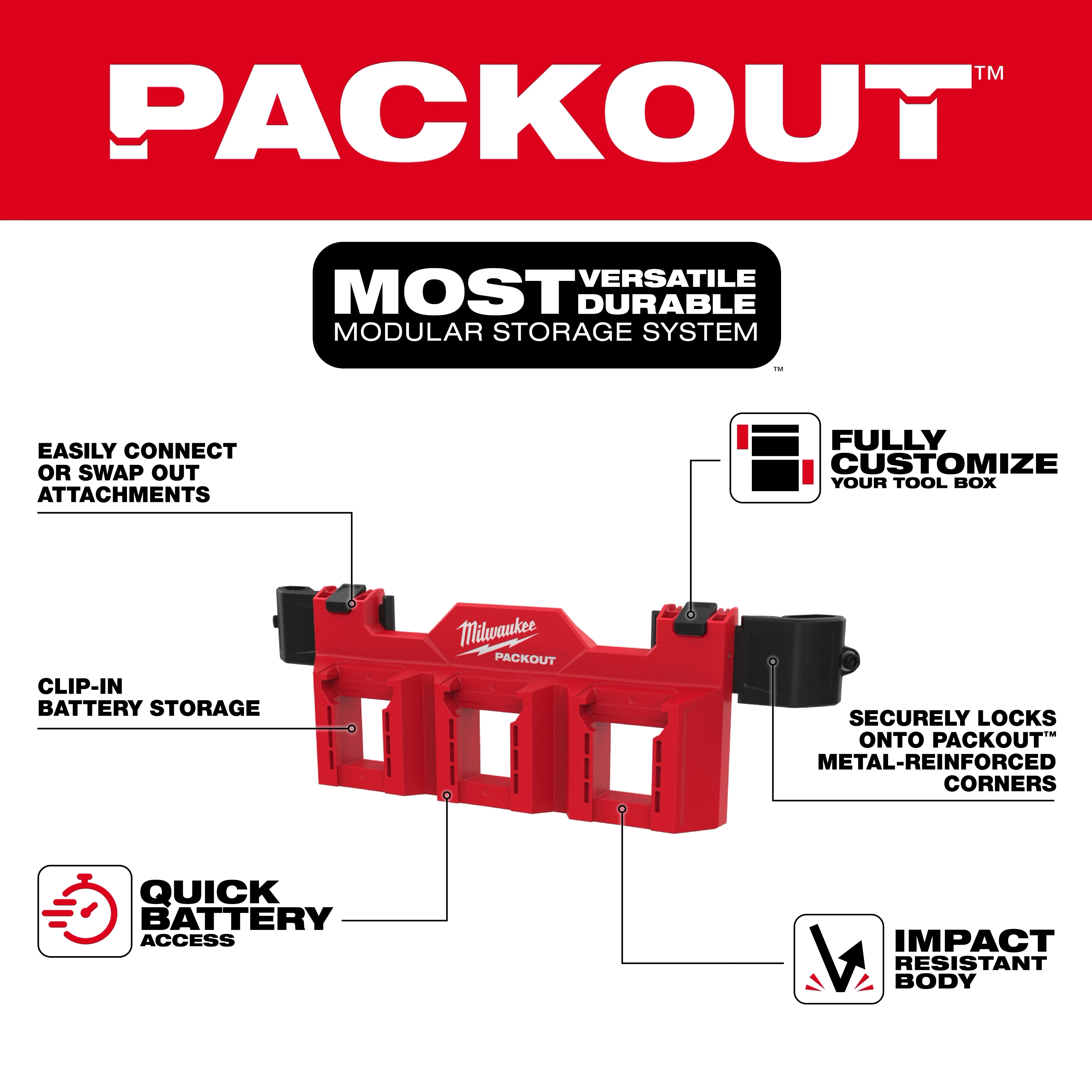 Milwaukee 48-22-8603, PACKOUT™ Tool Box M18™ Battery Rack Attachment - Image 3