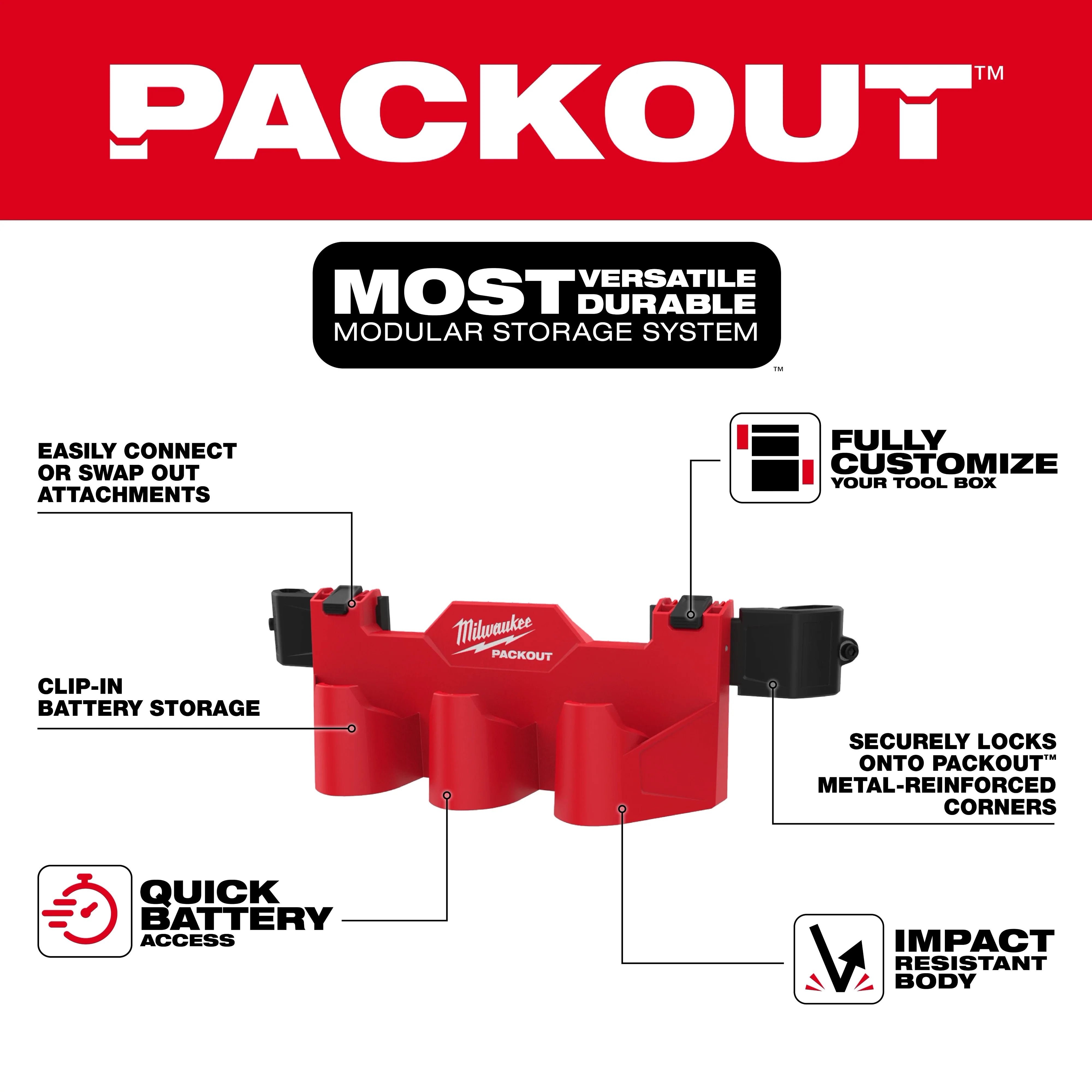 Milwaukee 48-22-8604, PACKOUT™ Tool Box M12™ Battery Rack Attachment - Image 3